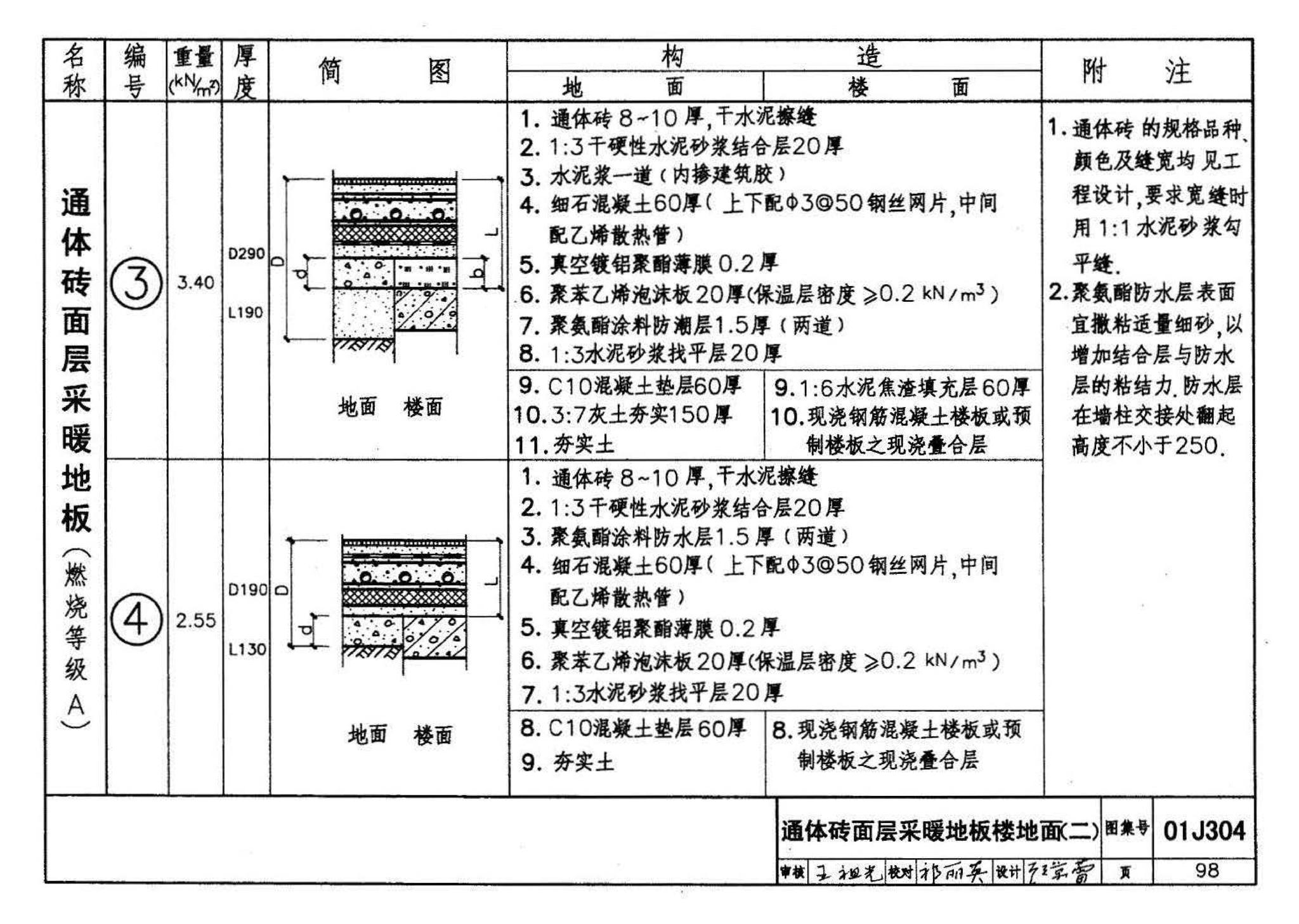 01J304、01(03)J304--楼地面建筑构造(含2003年局部修改版)