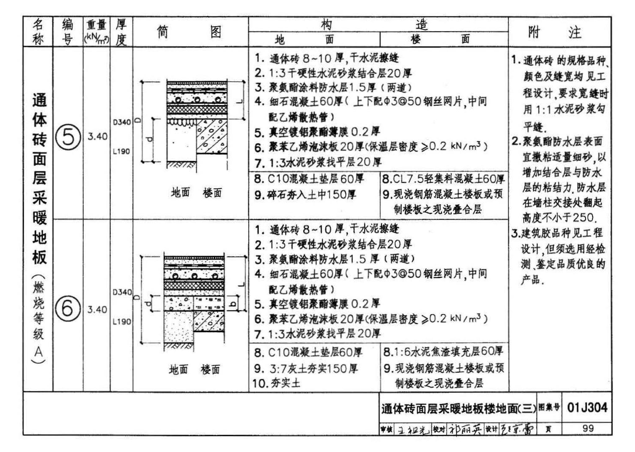 01J304、01(03)J304--楼地面建筑构造(含2003年局部修改版)