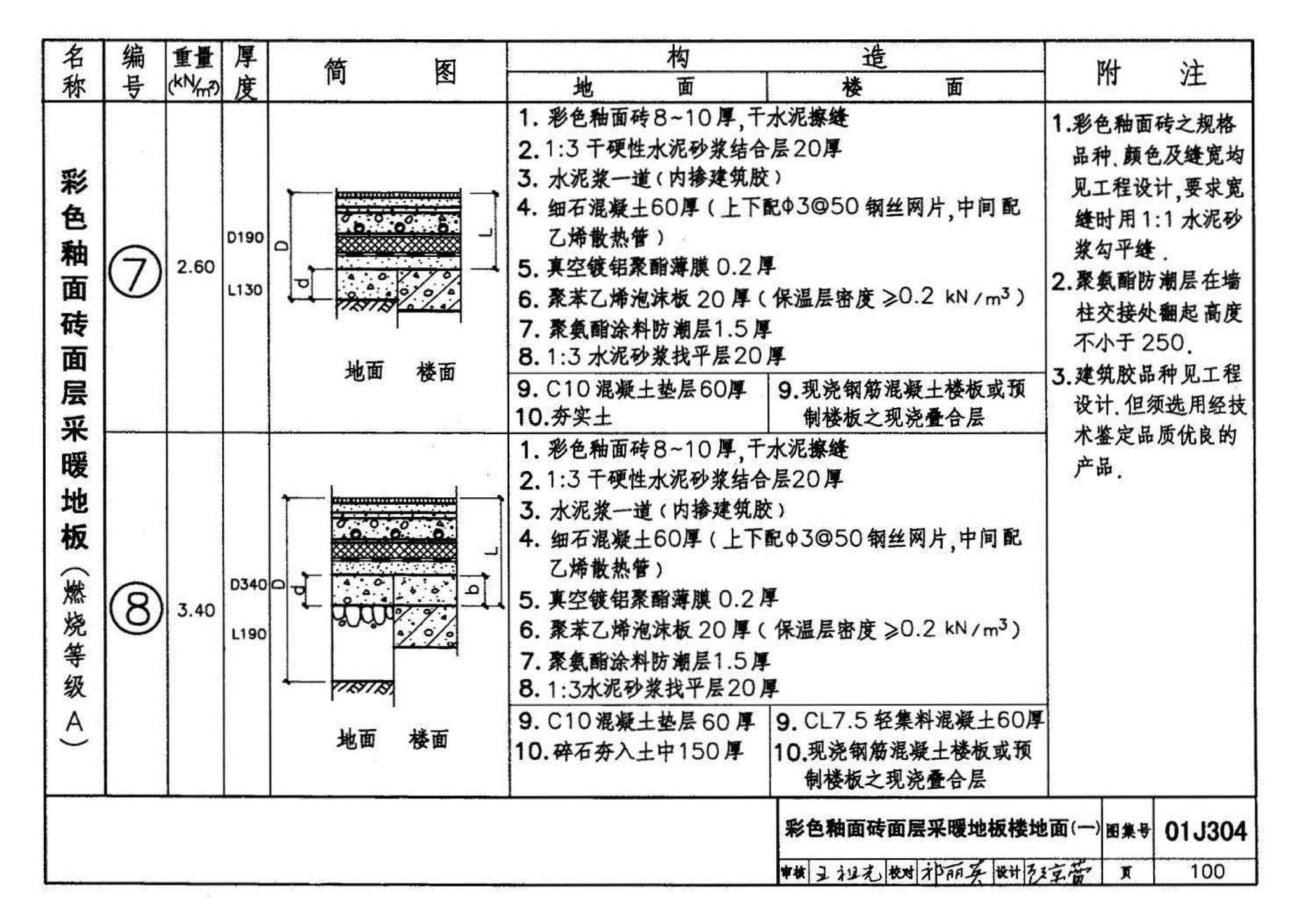 01J304、01(03)J304--楼地面建筑构造(含2003年局部修改版)