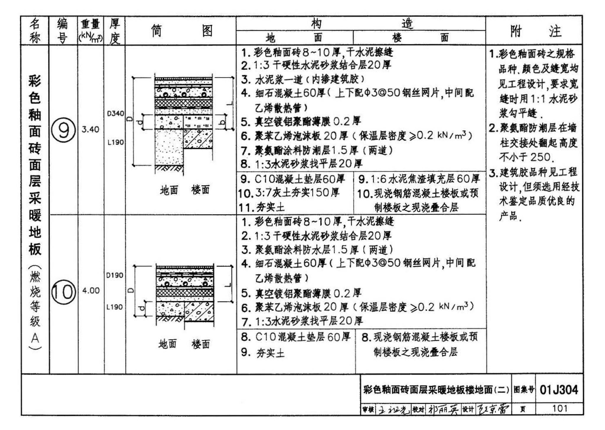 01J304、01(03)J304--楼地面建筑构造(含2003年局部修改版)