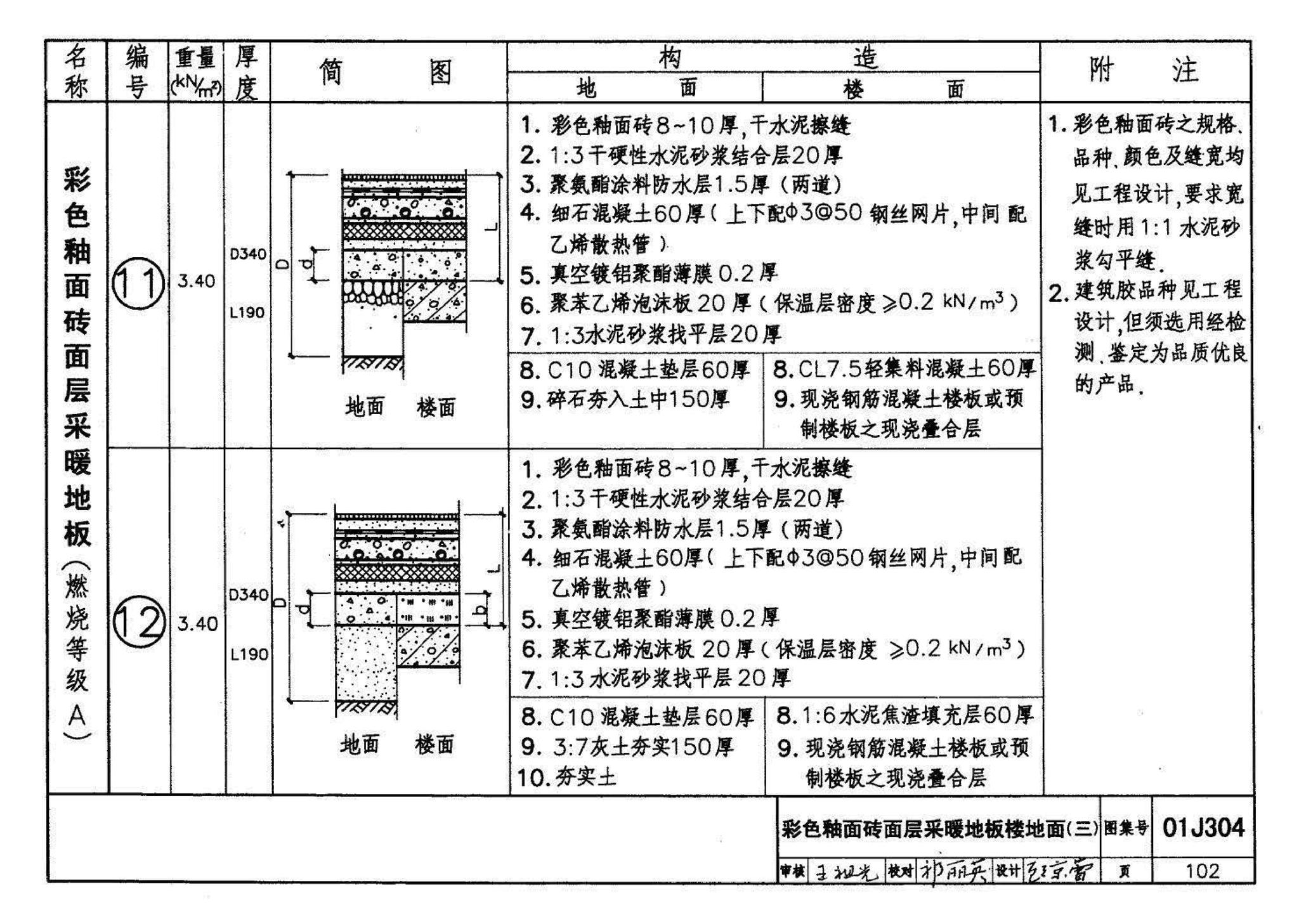 01J304、01(03)J304--楼地面建筑构造(含2003年局部修改版)