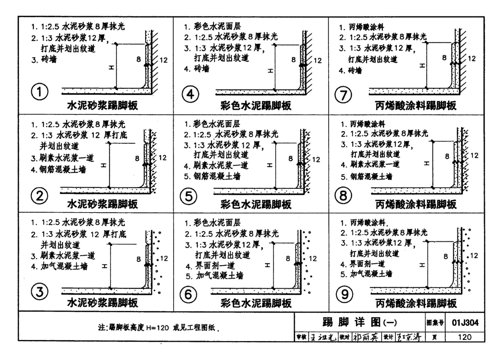 01J304、01(03)J304--楼地面建筑构造(含2003年局部修改版)