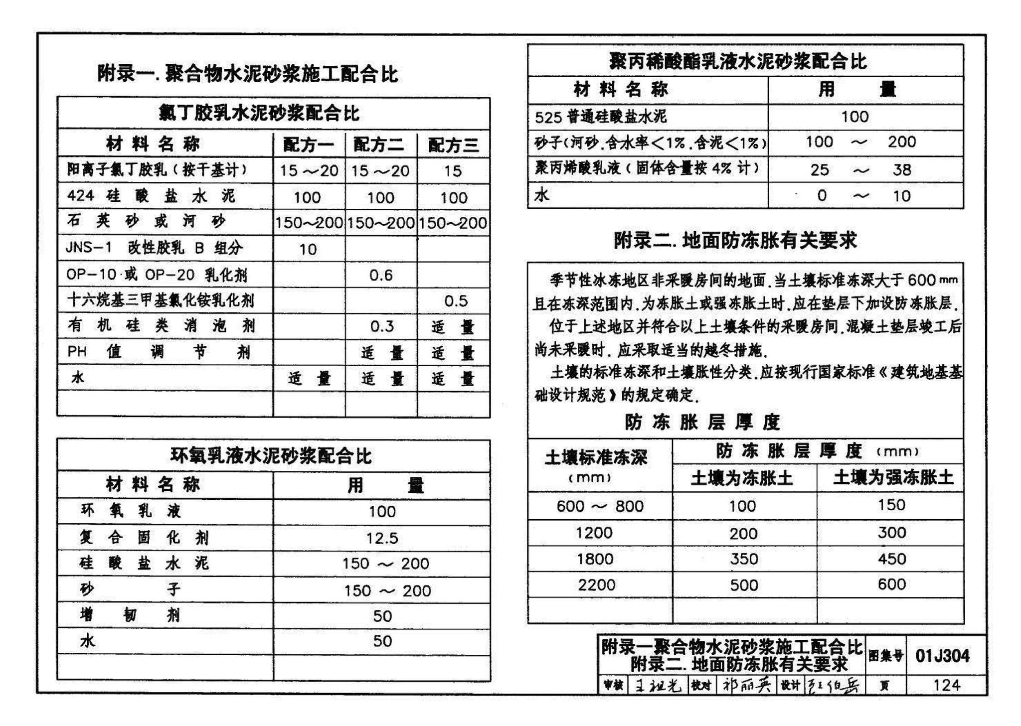 01J304、01(03)J304--楼地面建筑构造(含2003年局部修改版)