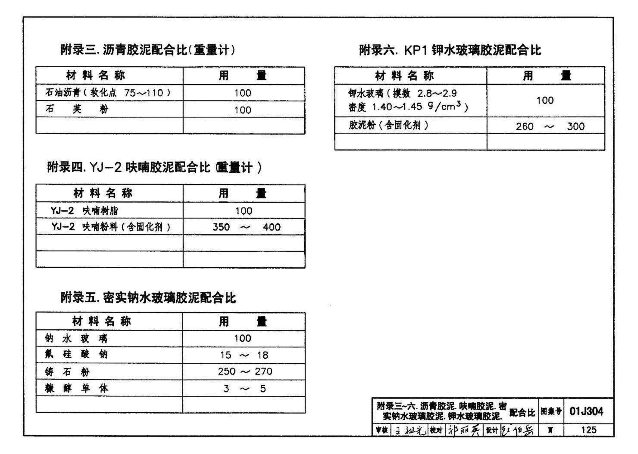 01J304、01(03)J304--楼地面建筑构造(含2003年局部修改版)