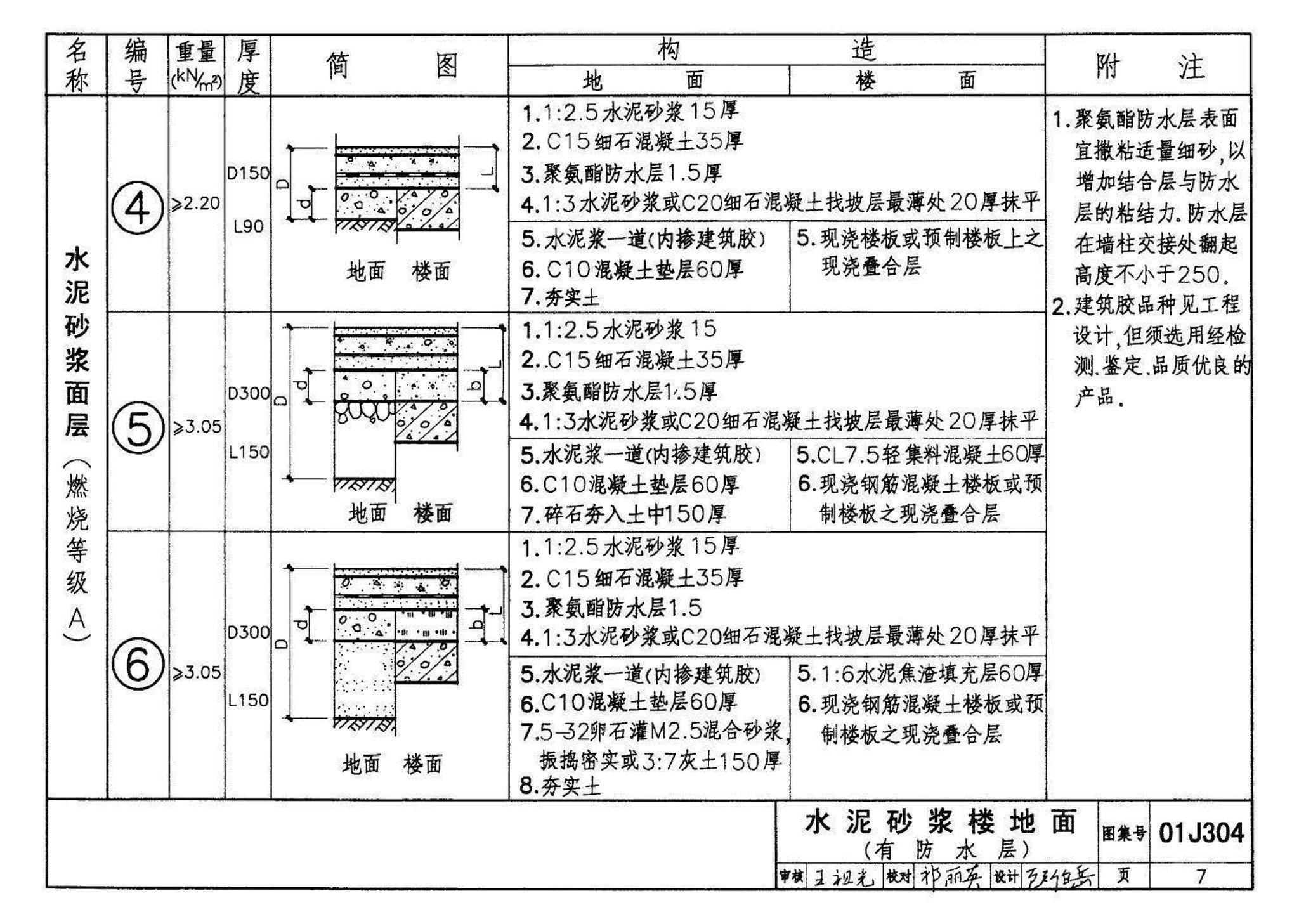 01J304、01(03)J304--楼地面建筑构造(含2003年局部修改版)