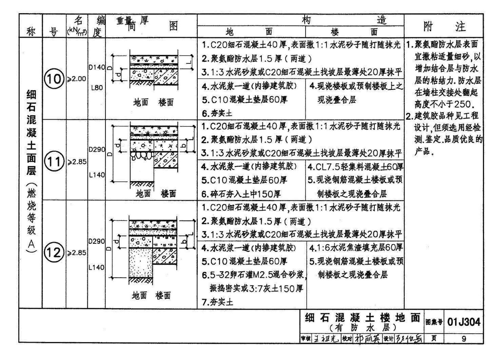 01J304、01(03)J304--楼地面建筑构造(含2003年局部修改版)