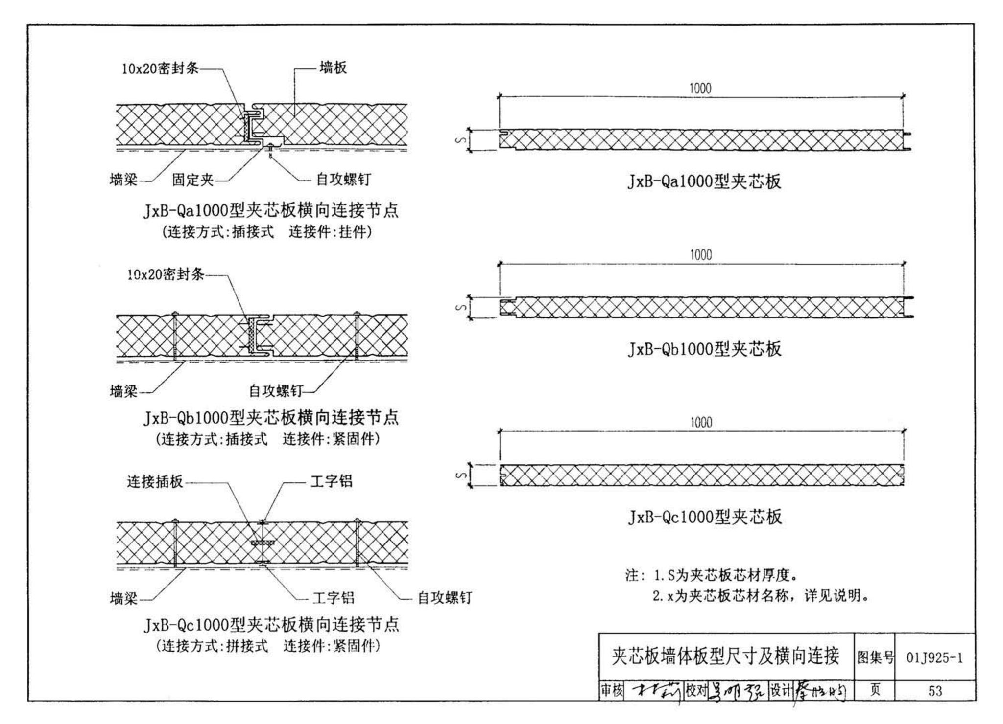 01J925-1--压型钢板、夹芯板屋面及墙体建筑构造