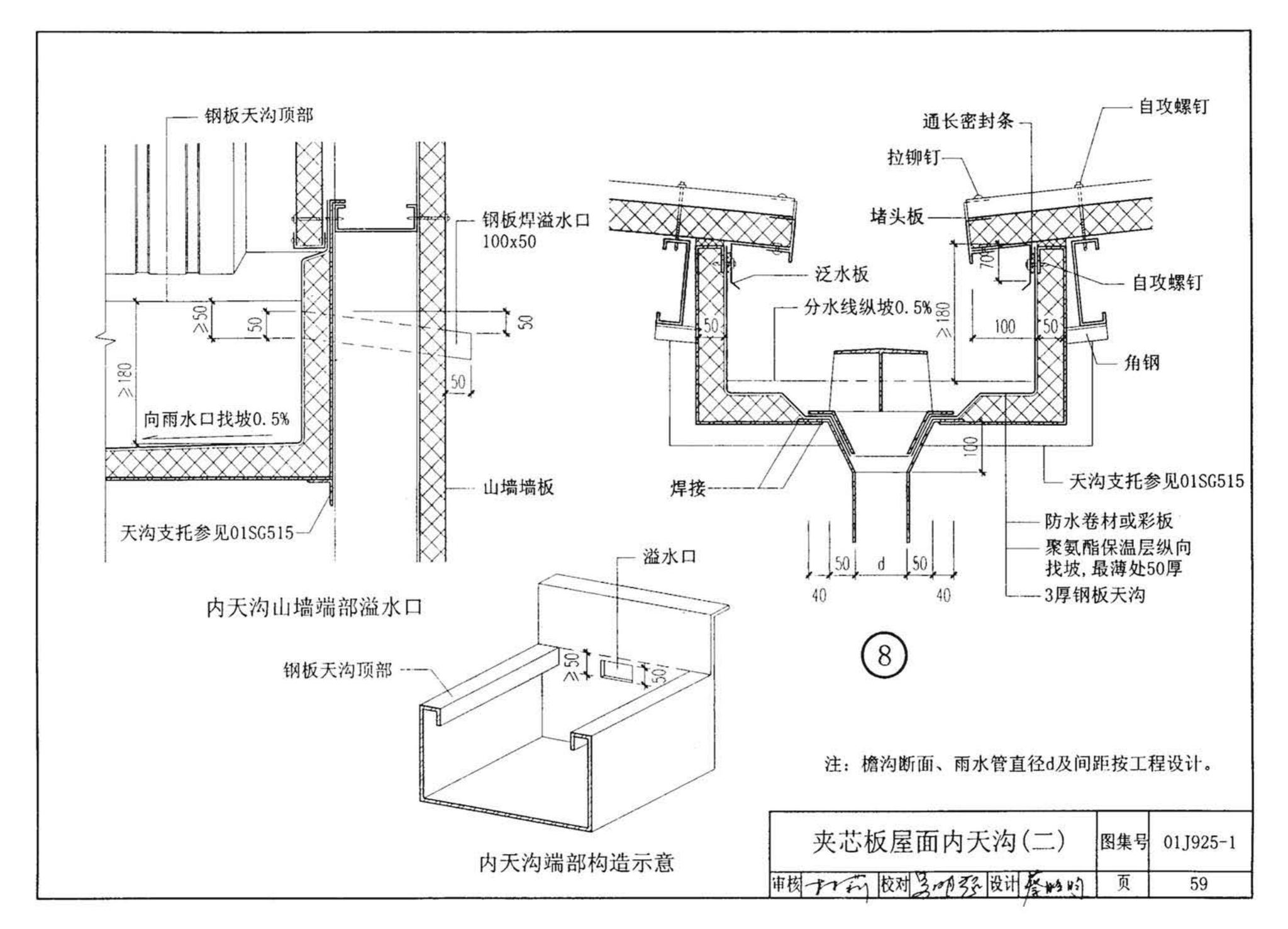 01J925-1--压型钢板、夹芯板屋面及墙体建筑构造