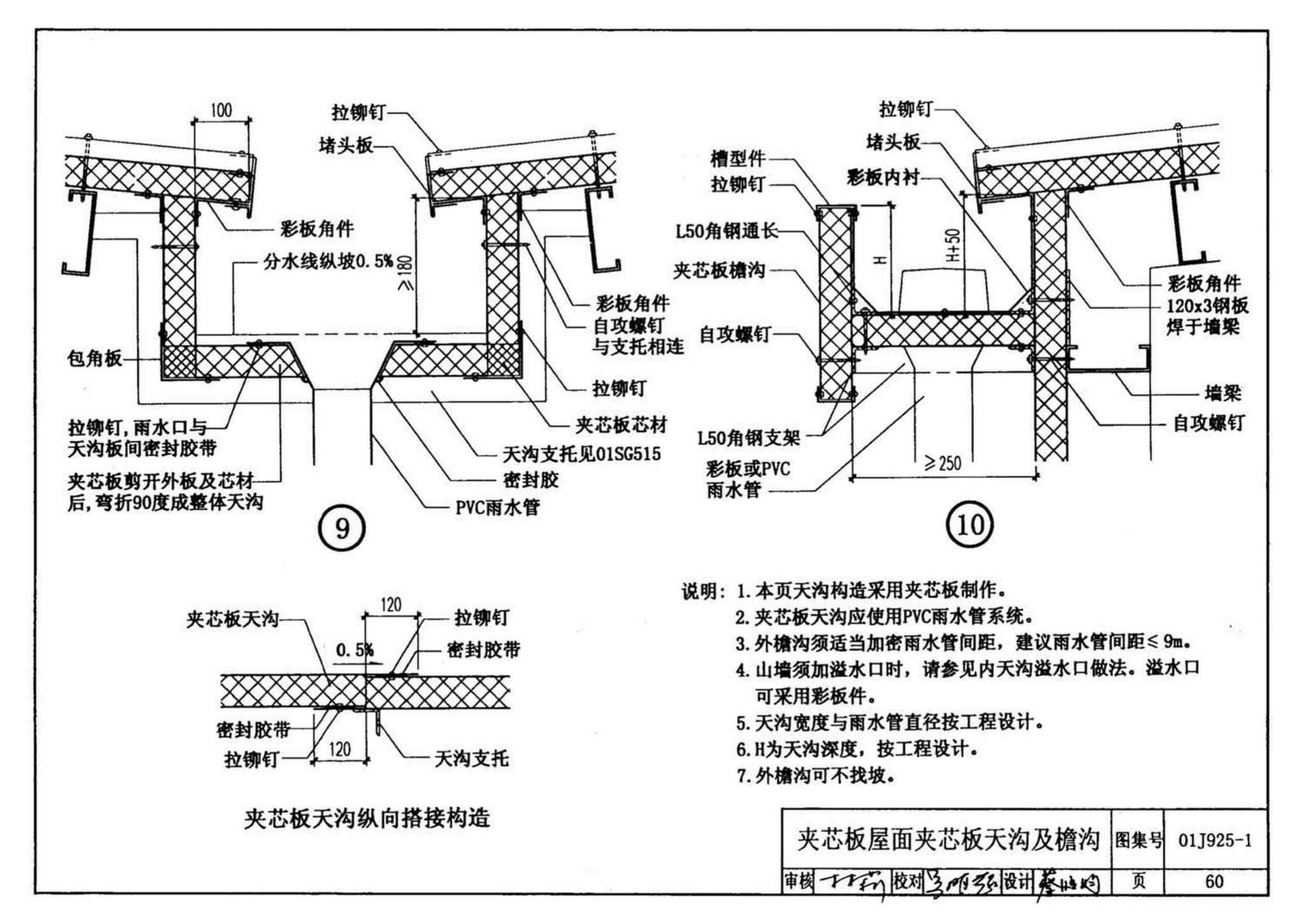 01J925-1--压型钢板、夹芯板屋面及墙体建筑构造