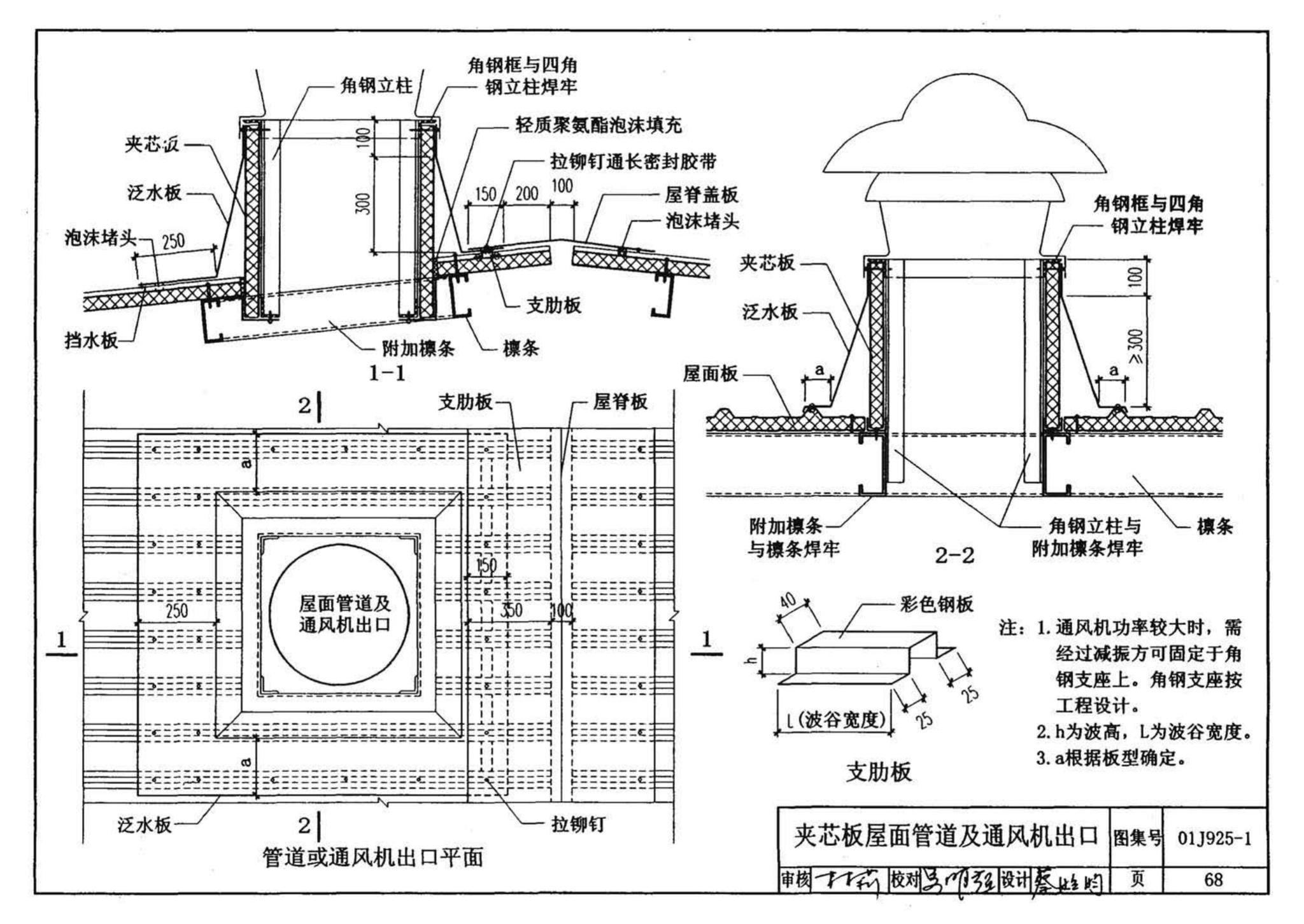 01J925-1--压型钢板、夹芯板屋面及墙体建筑构造