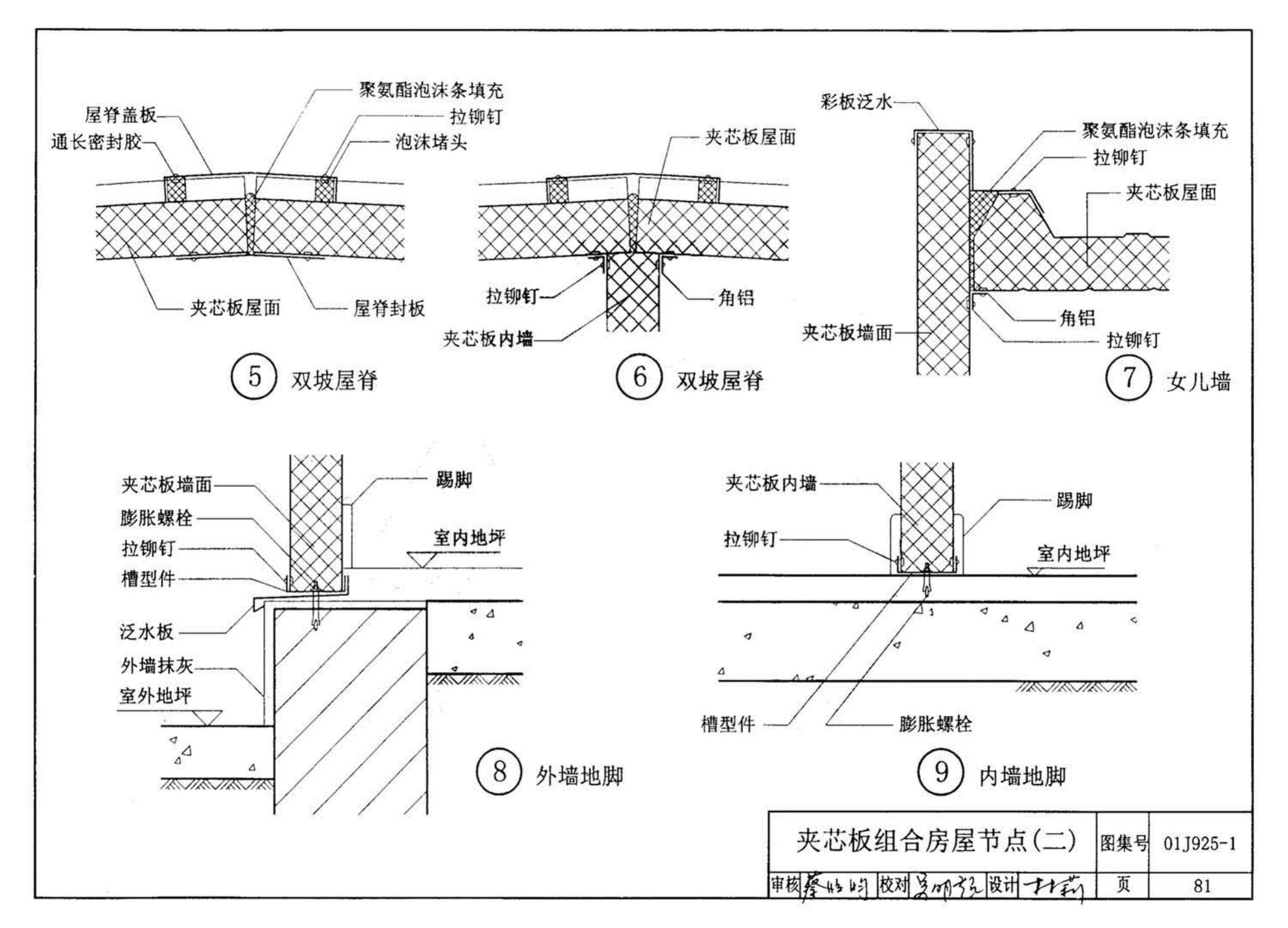 01J925-1--压型钢板、夹芯板屋面及墙体建筑构造