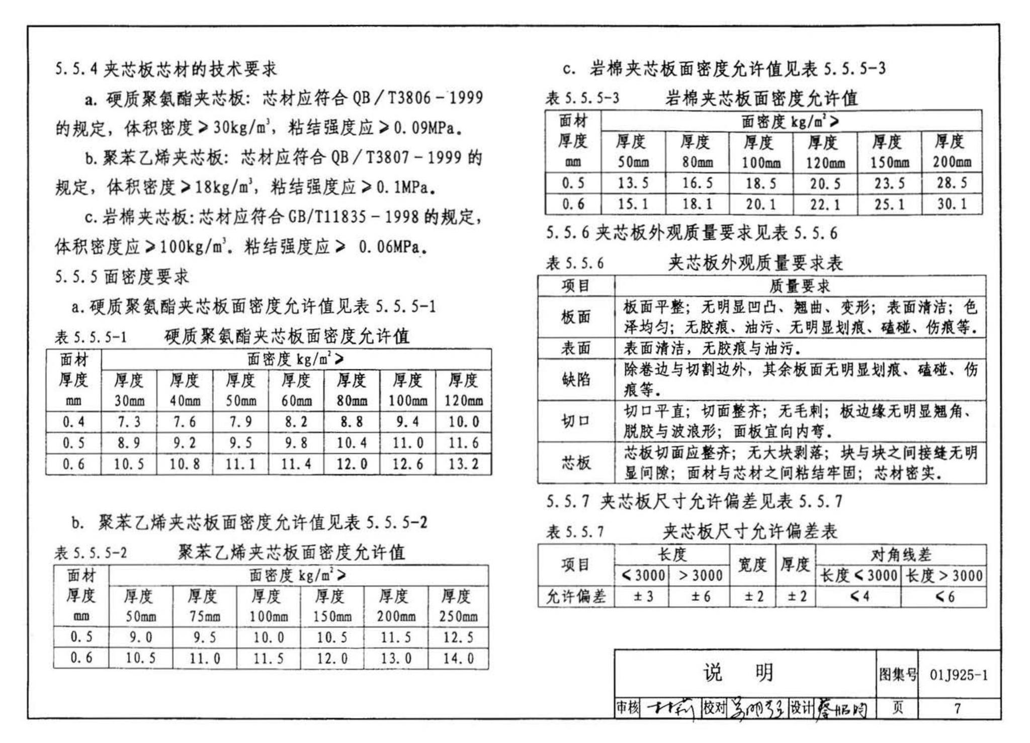 01J925-1--压型钢板、夹芯板屋面及墙体建筑构造