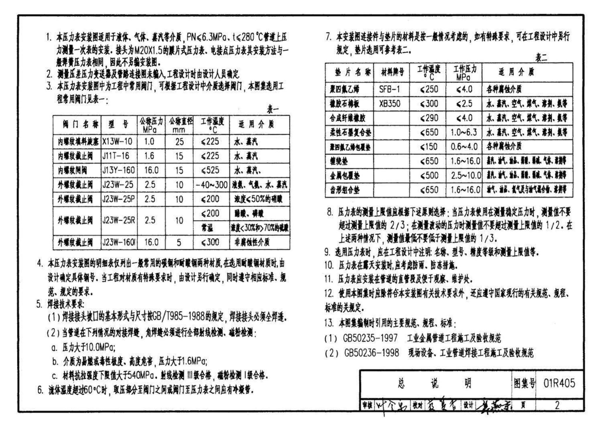 01R405--压力表安装图