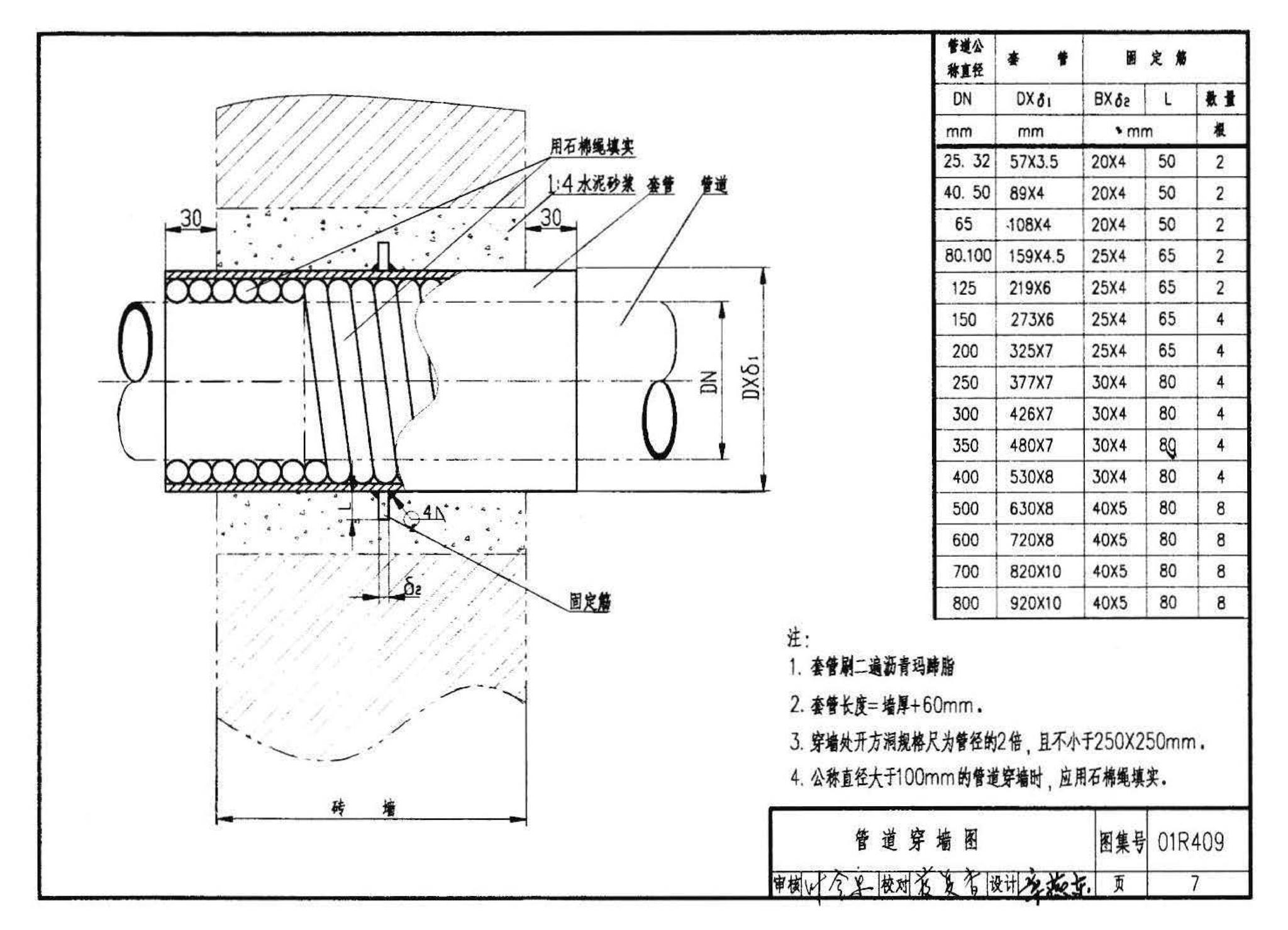 01R409--管道穿墙、屋面防水套管