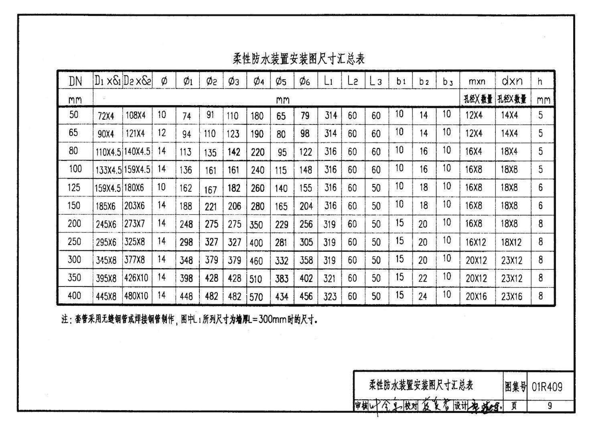 01R409--管道穿墙、屋面防水套管