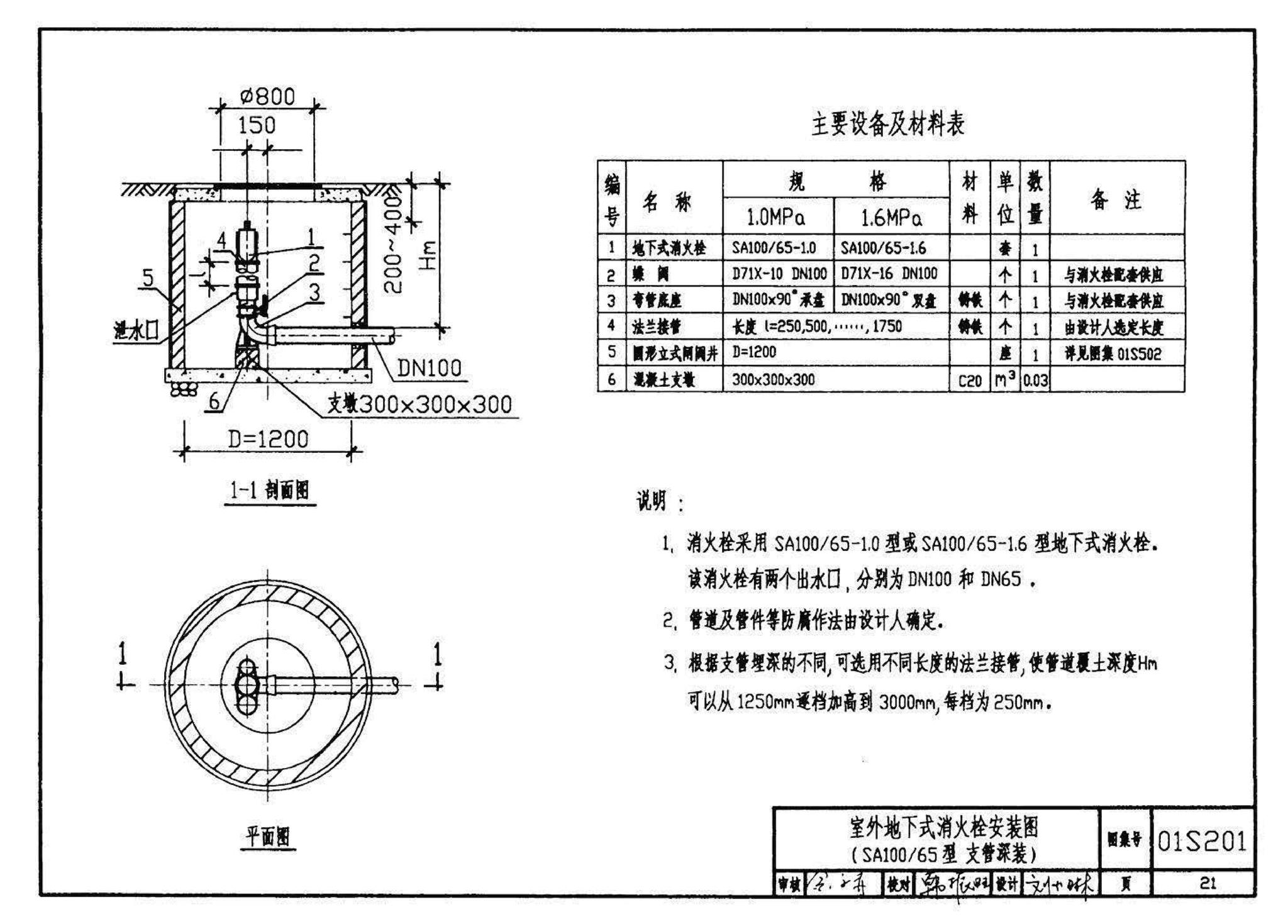 01S201--室外消火栓安装