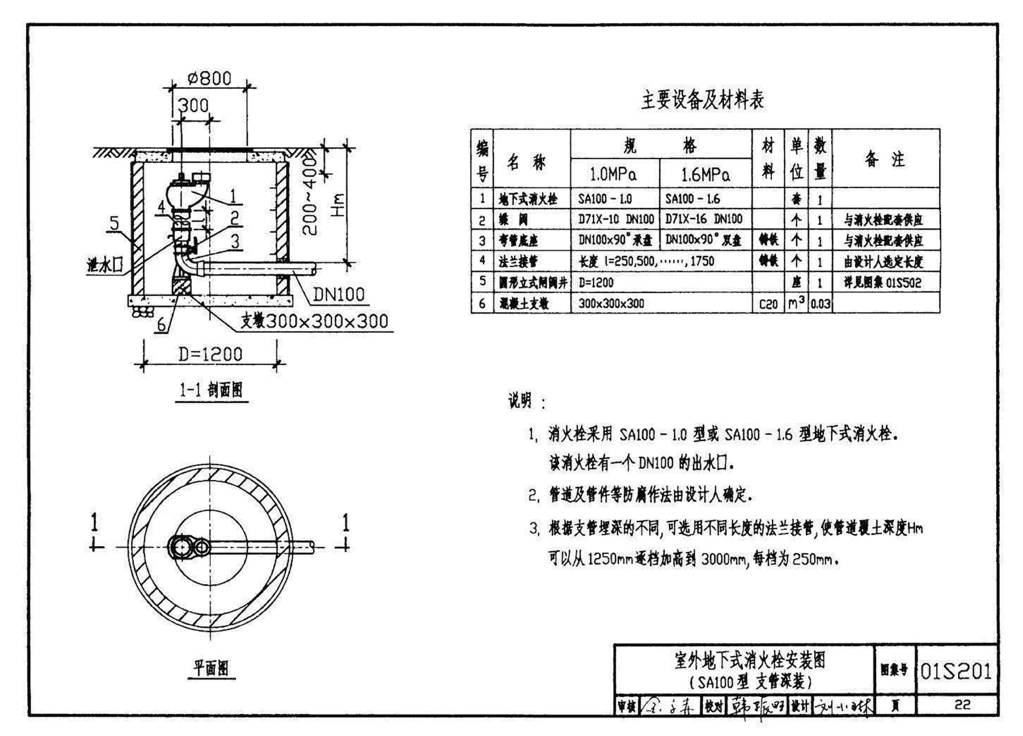 01S201--室外消火栓安装