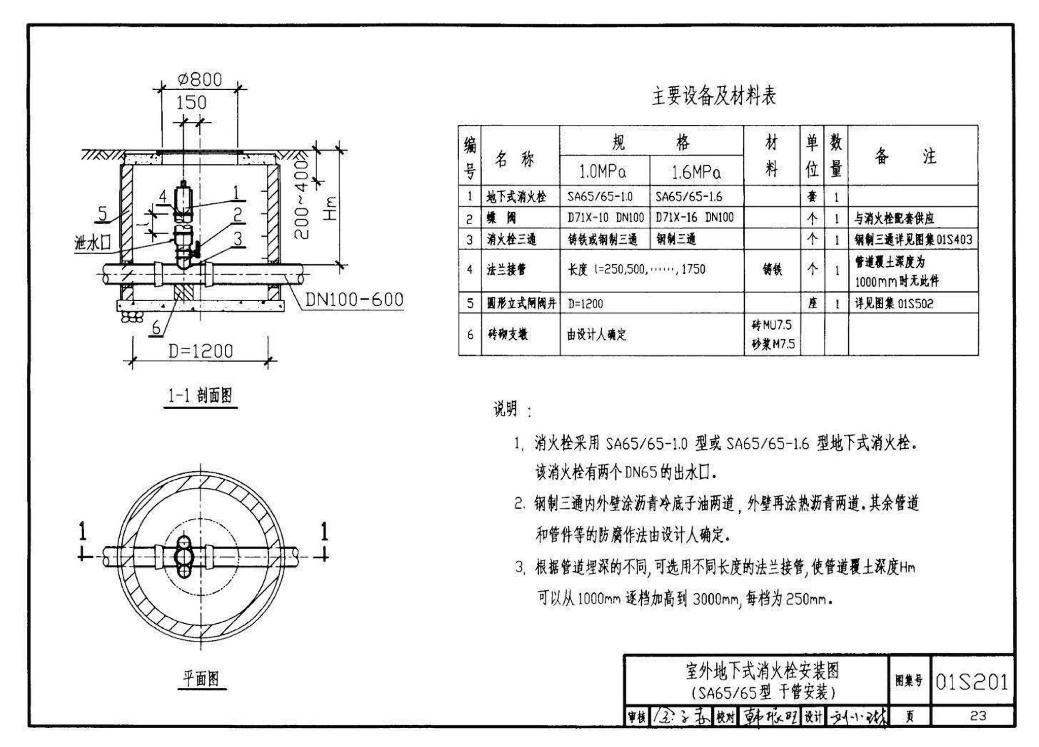 01S201--室外消火栓安装