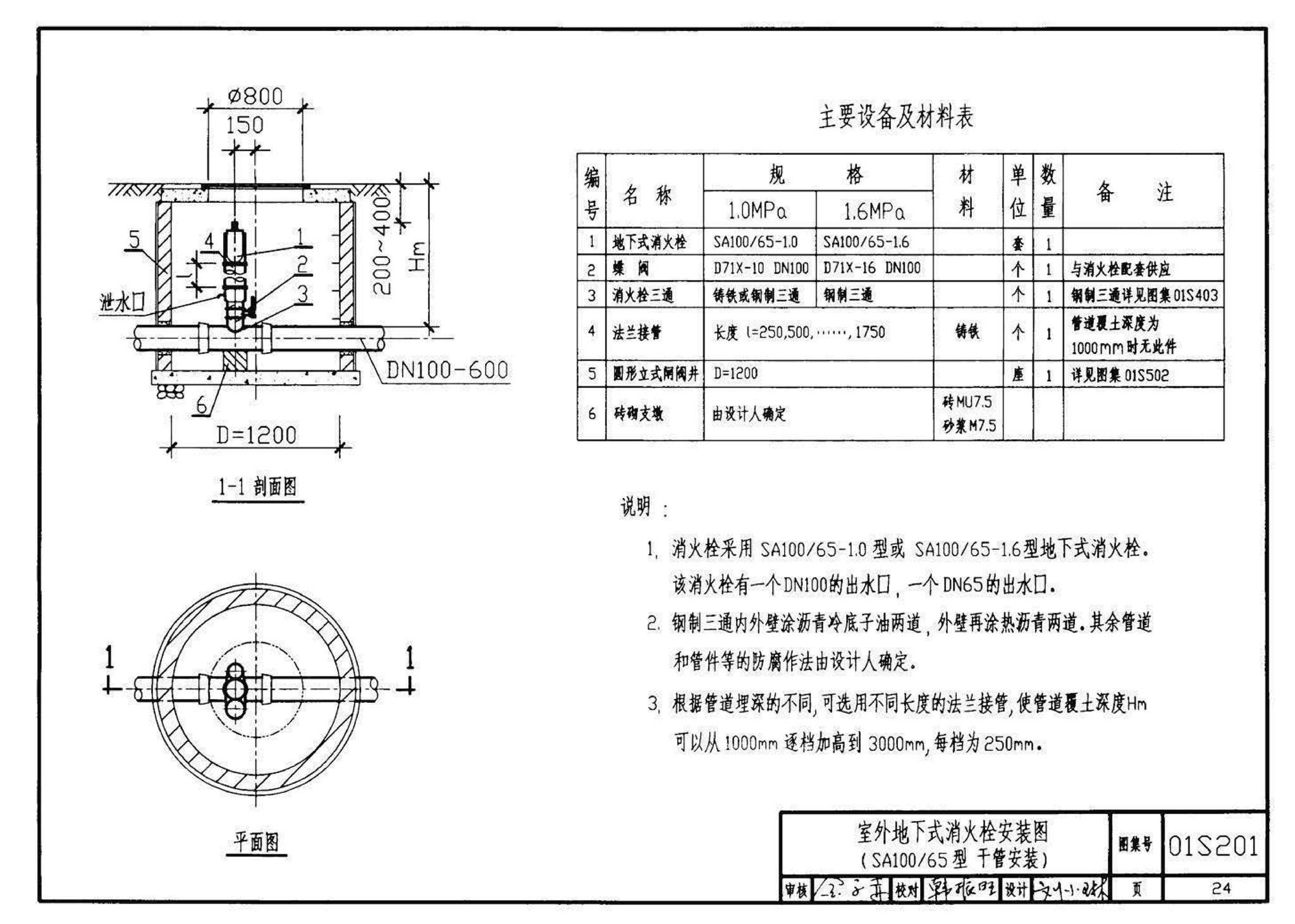 01S201--室外消火栓安装