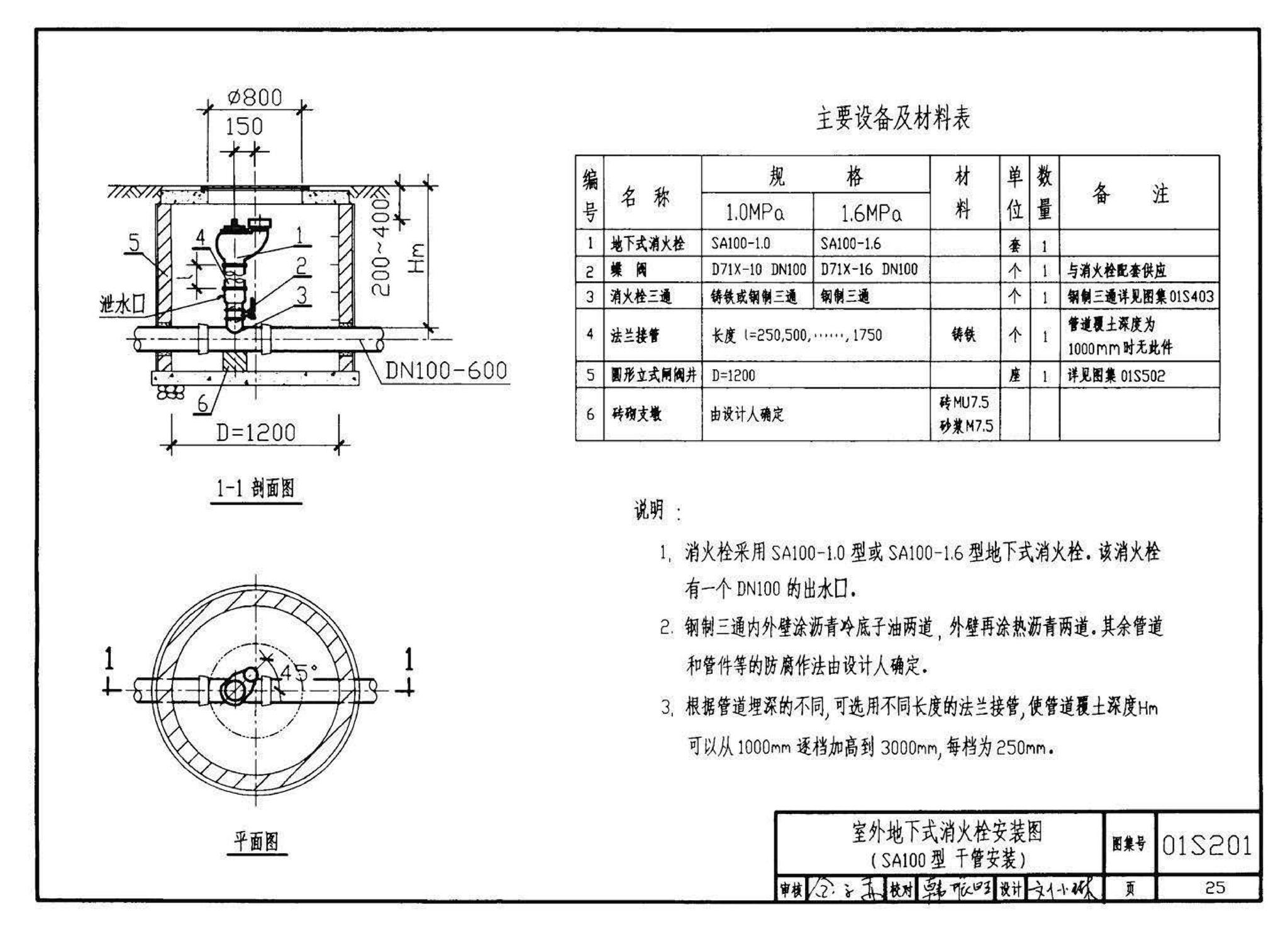 01S201--室外消火栓安装