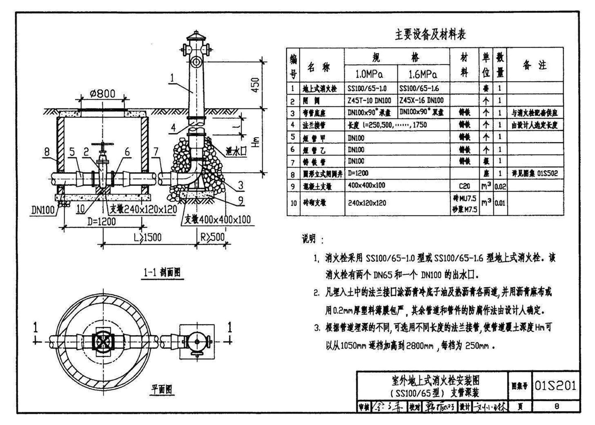 01S201--室外消火栓安装