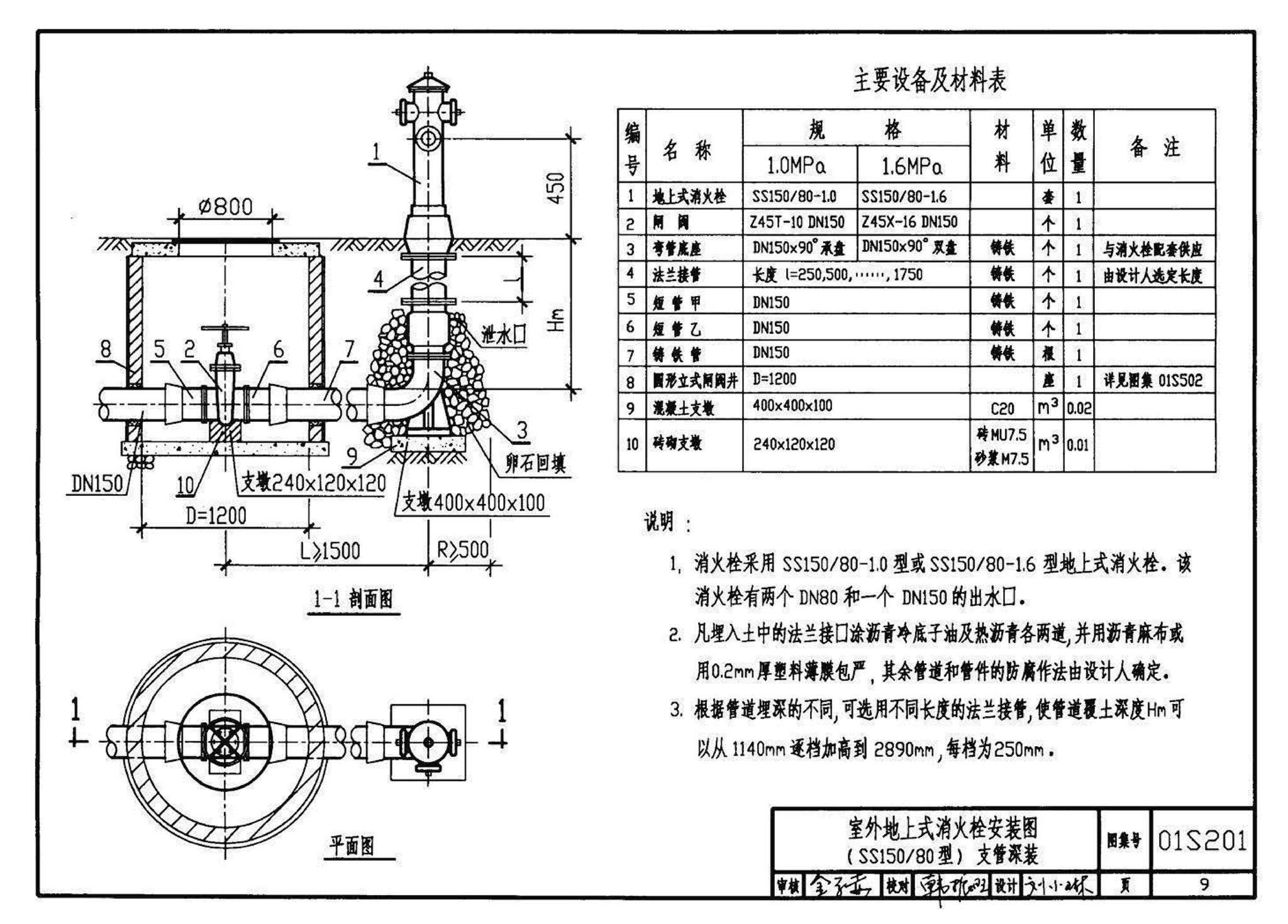 01S201--室外消火栓安装