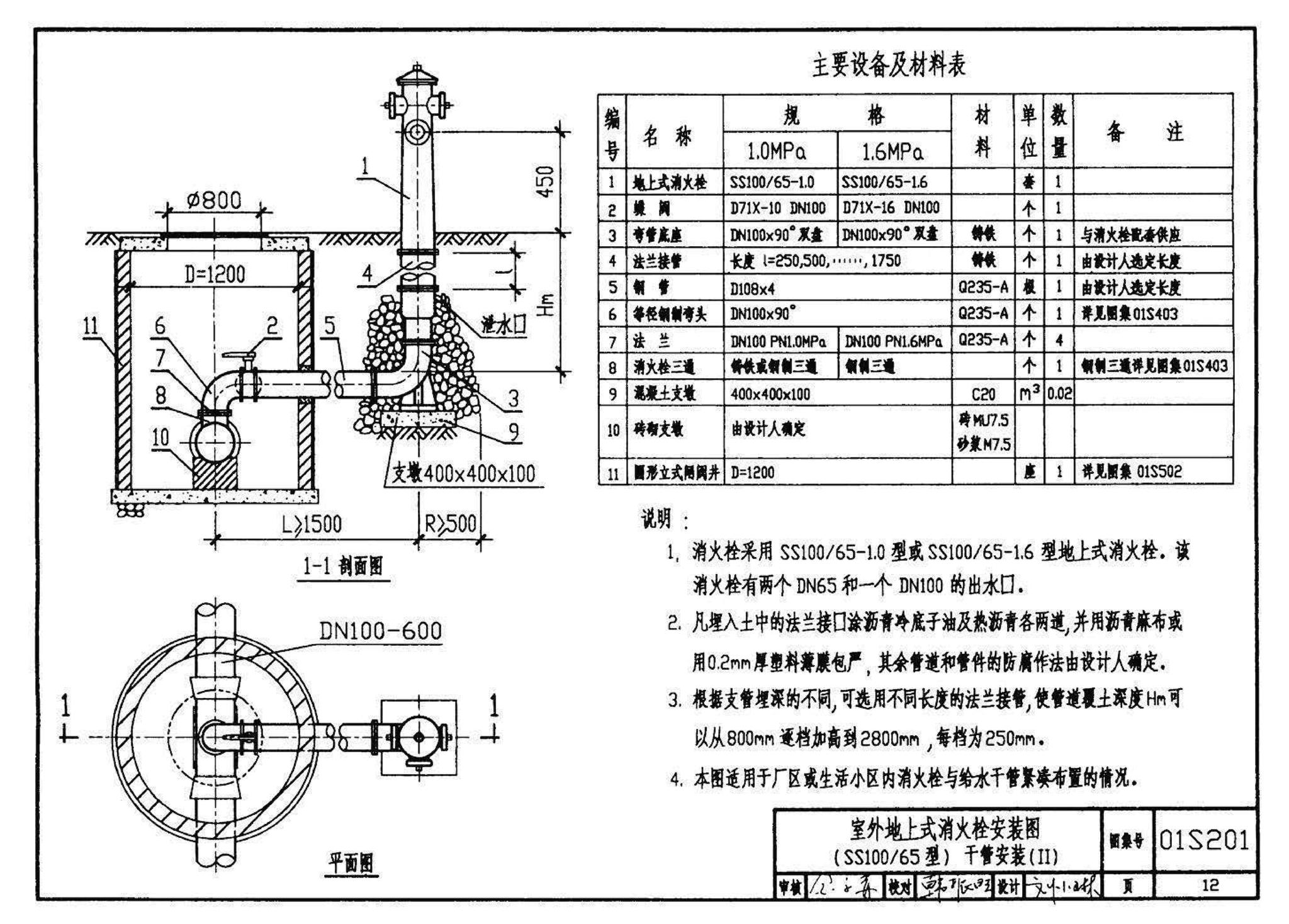 01S201--室外消火栓安装