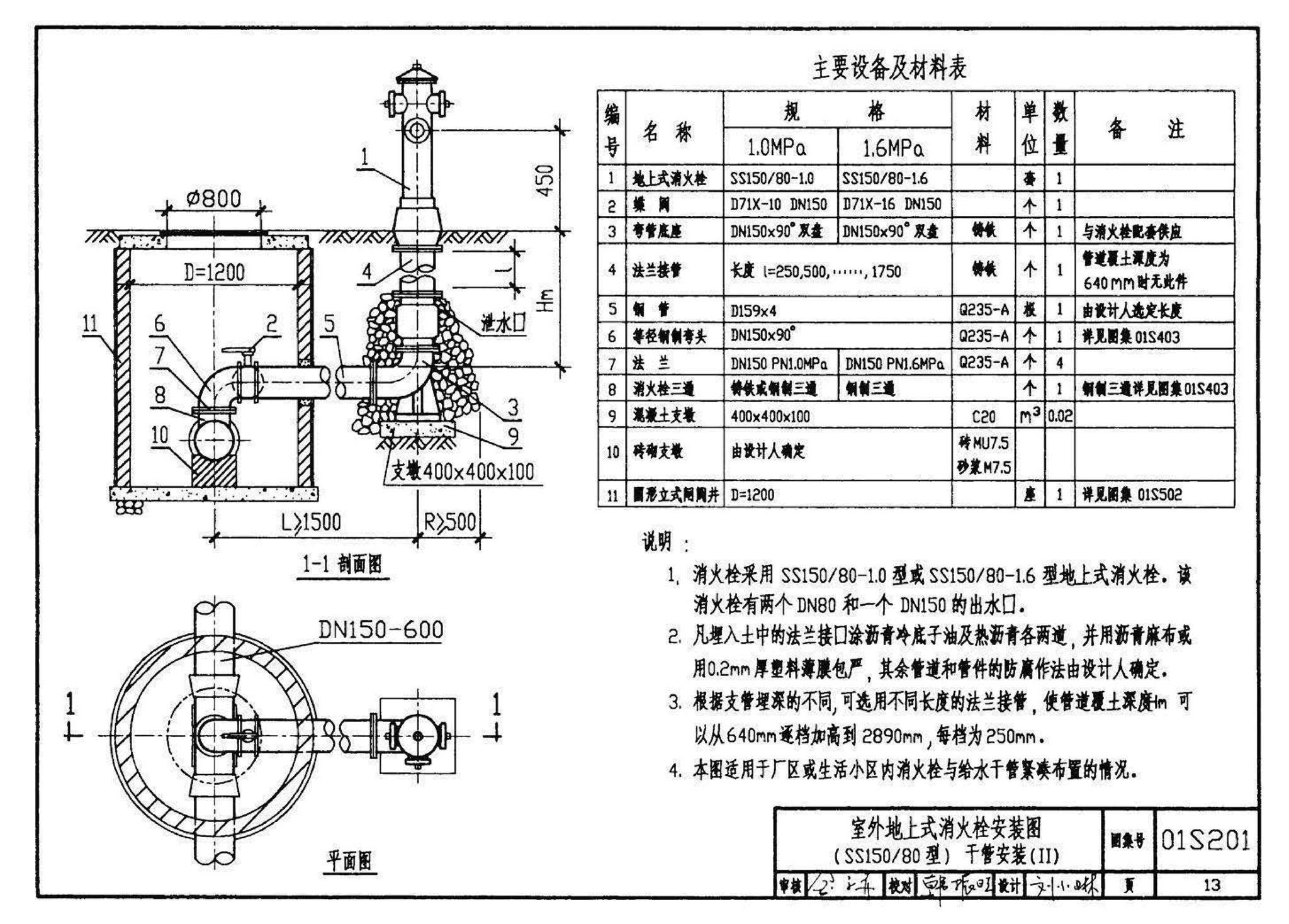 01S201--室外消火栓安装