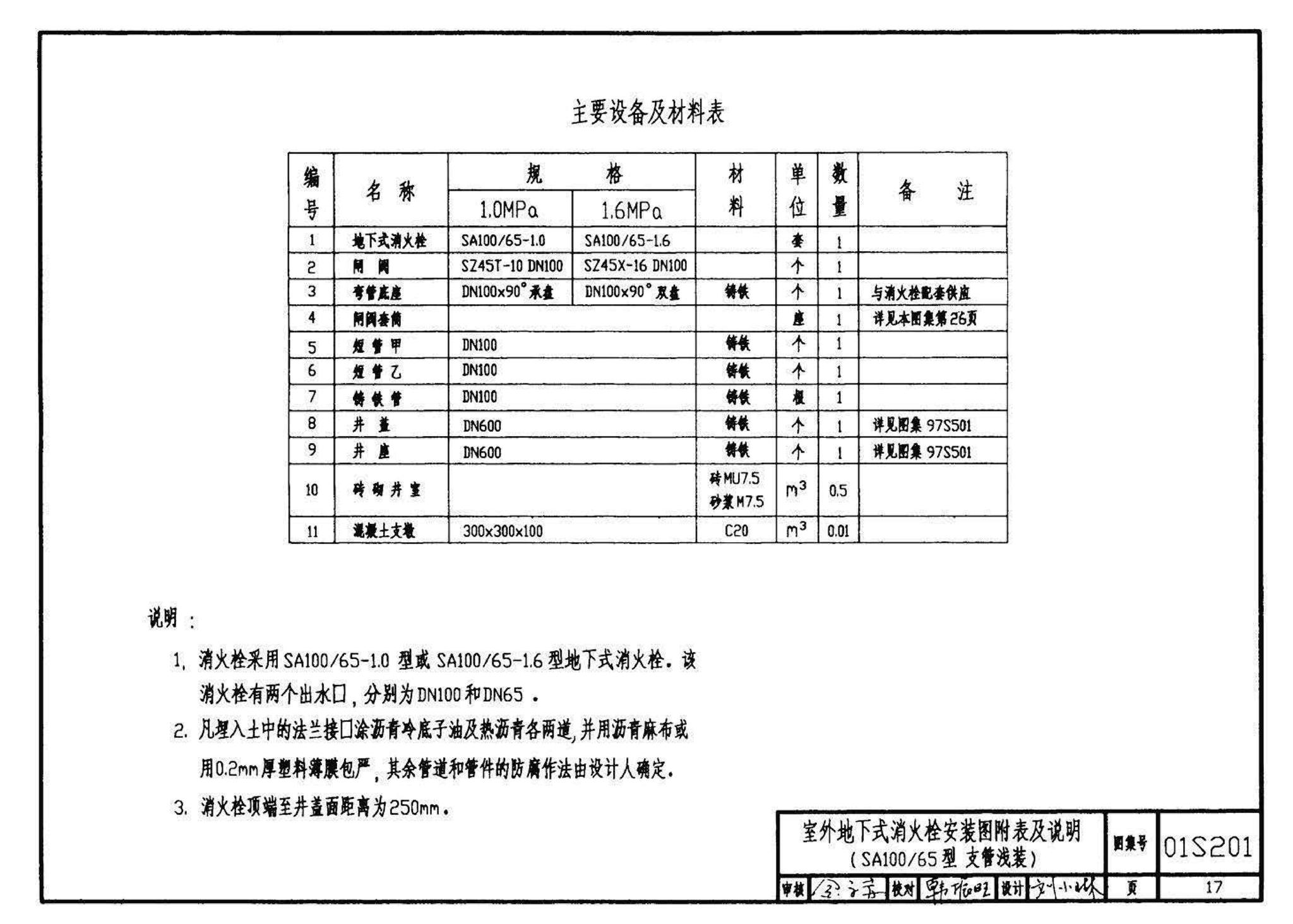 01S201--室外消火栓安装