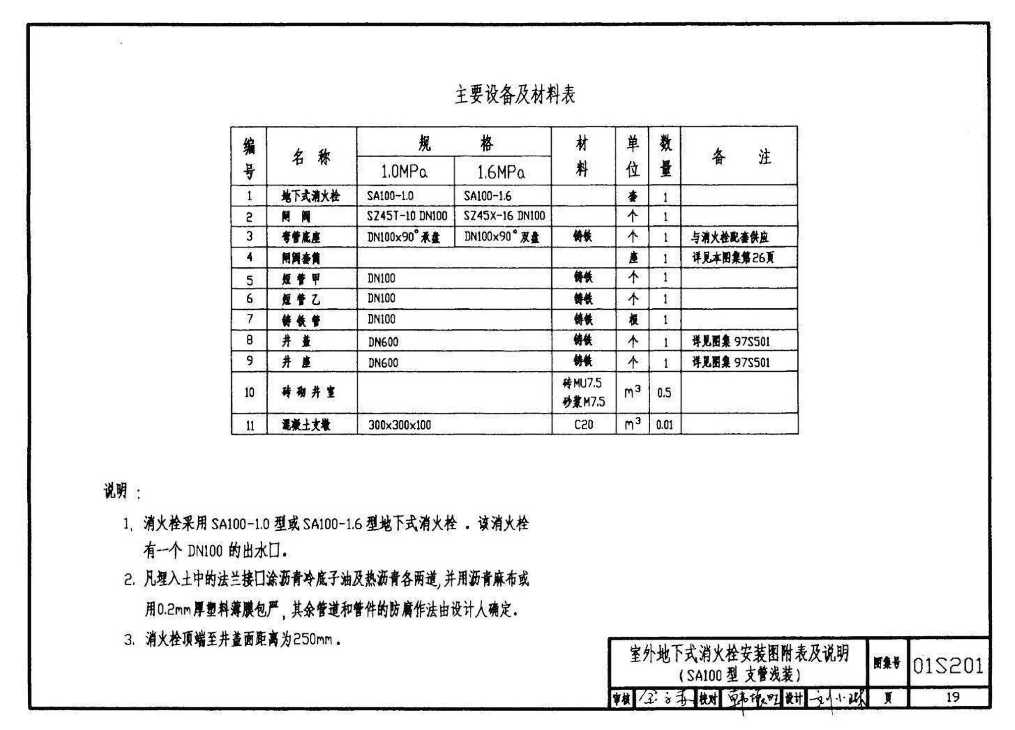 01S201--室外消火栓安装