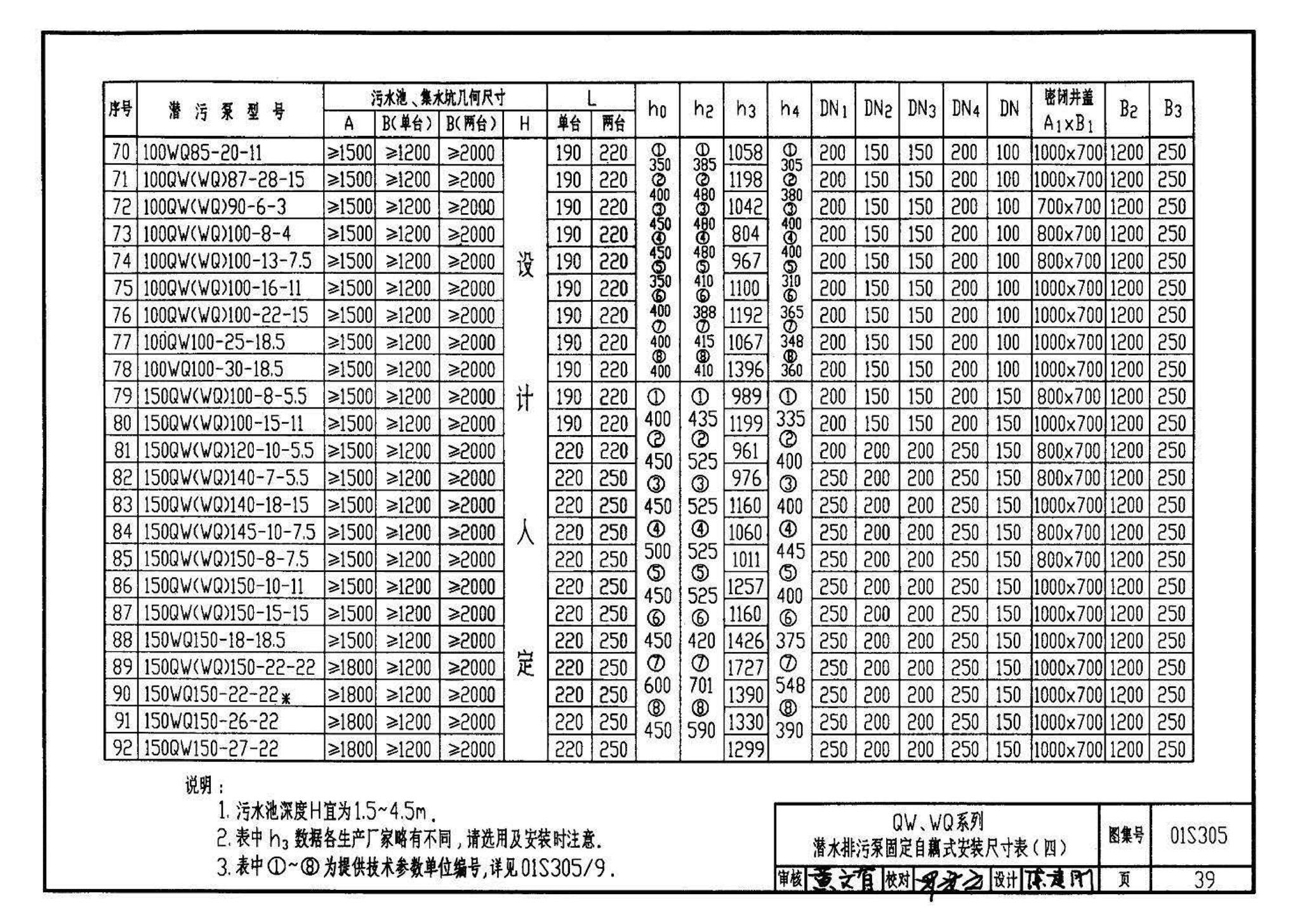 01S305、01(03)S305--小型潜水排污泵选用及安装