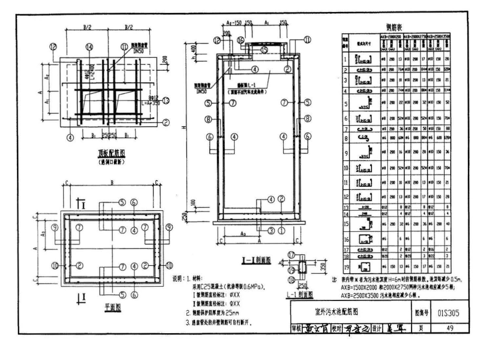 01S305、01(03)S305--小型潜水排污泵选用及安装