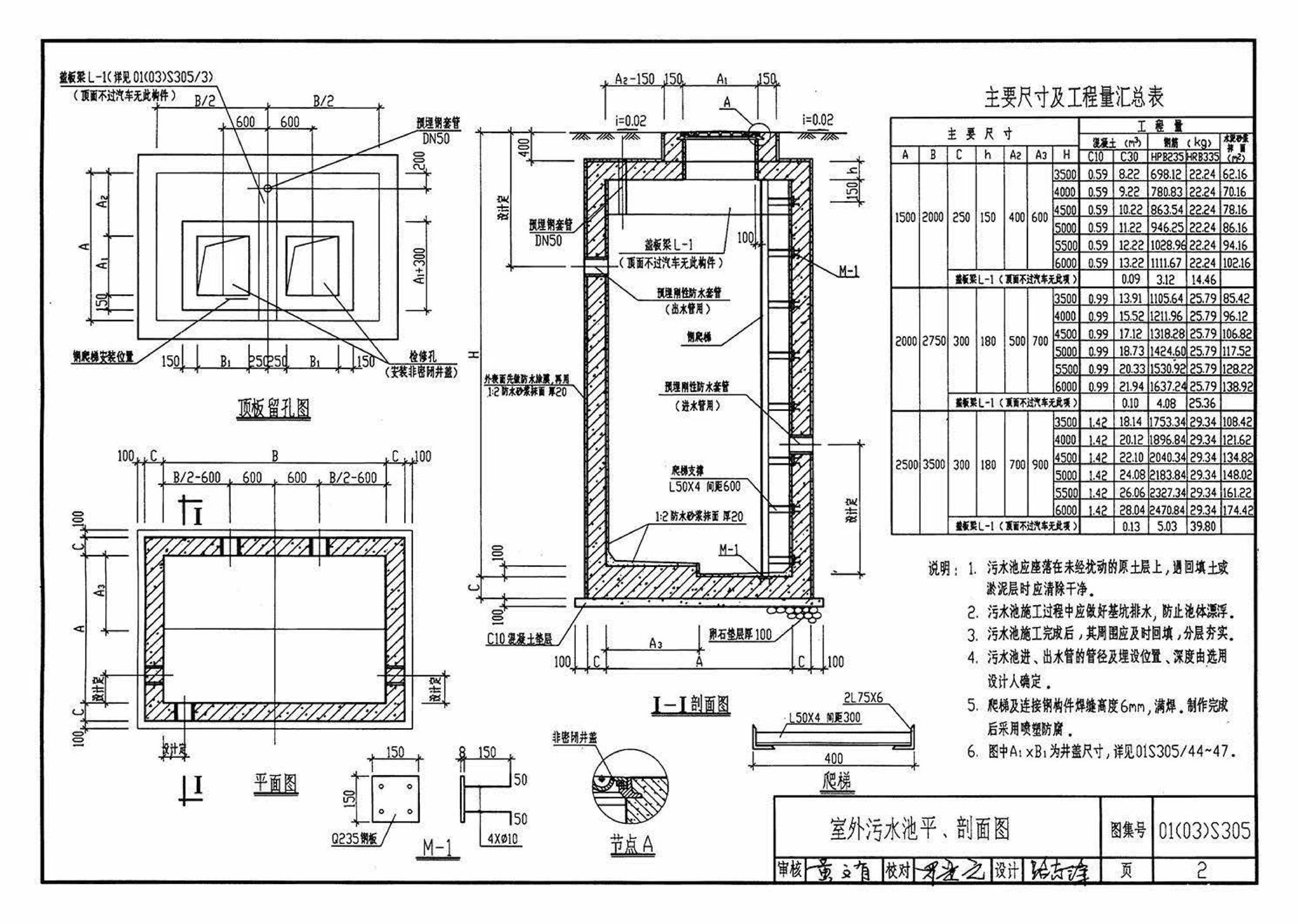 01S305、01(03)S305--小型潜水排污泵选用及安装