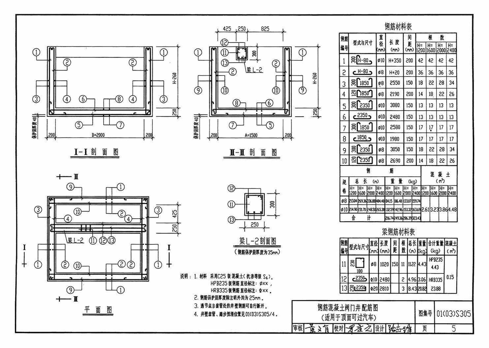 01S305、01(03)S305--小型潜水排污泵选用及安装