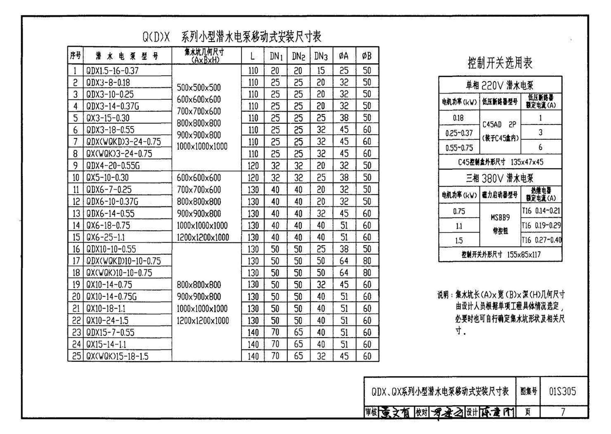 01S305、01(03)S305--小型潜水排污泵选用及安装