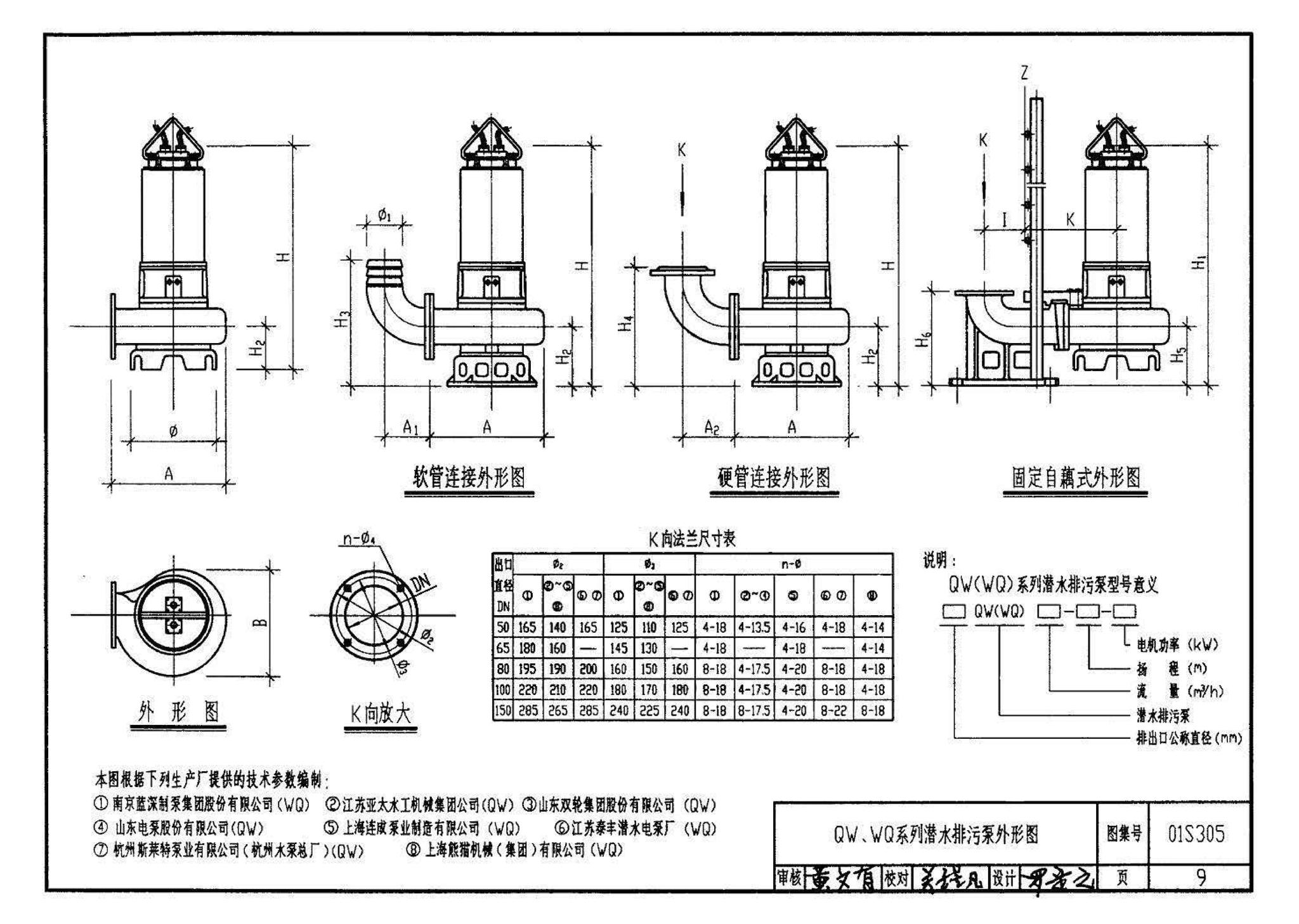 01S305、01(03)S305--小型潜水排污泵选用及安装