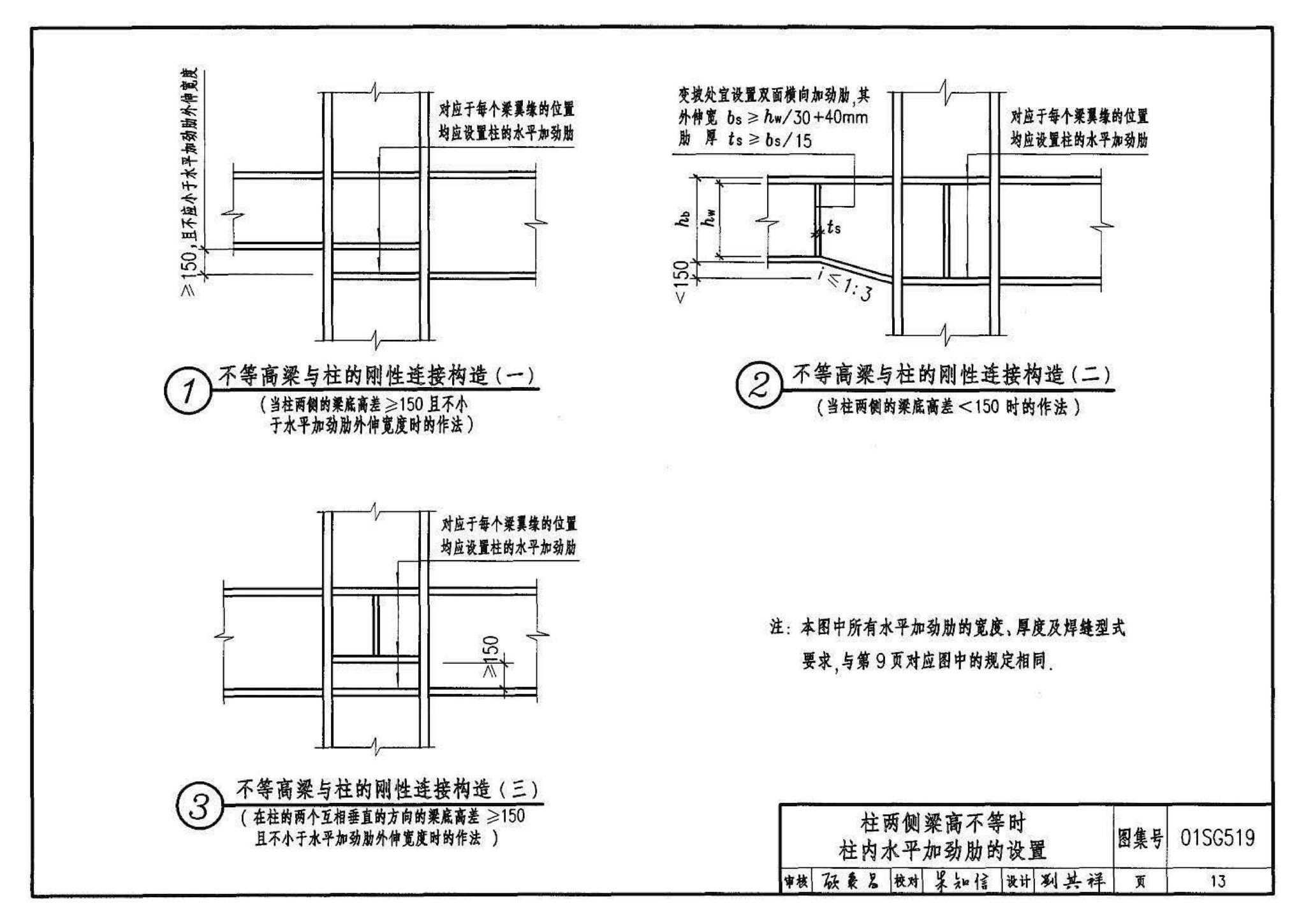 01SG519、01(04)SG519--多、高层民用建筑钢结构节点构造详图（含2004年局部修改版）