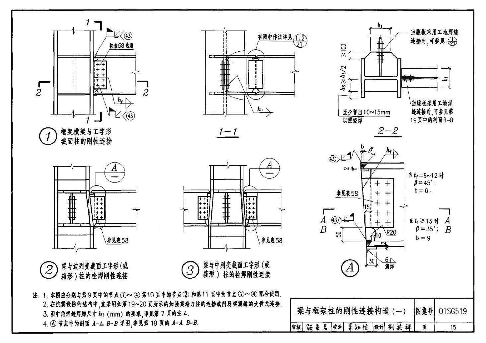 01SG519、01(04)SG519--多、高层民用建筑钢结构节点构造详图（含2004年局部修改版）