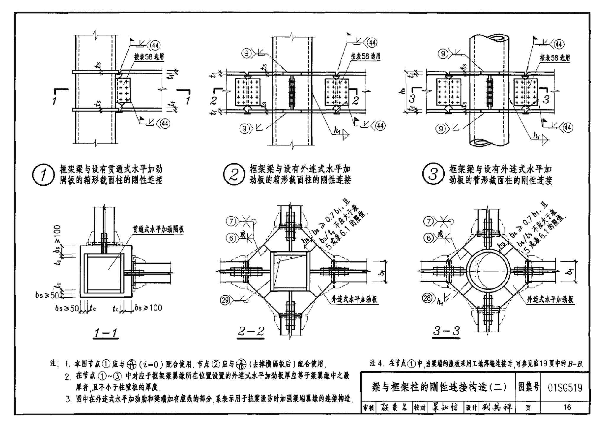 01SG519、01(04)SG519--多、高层民用建筑钢结构节点构造详图（含2004年局部修改版）