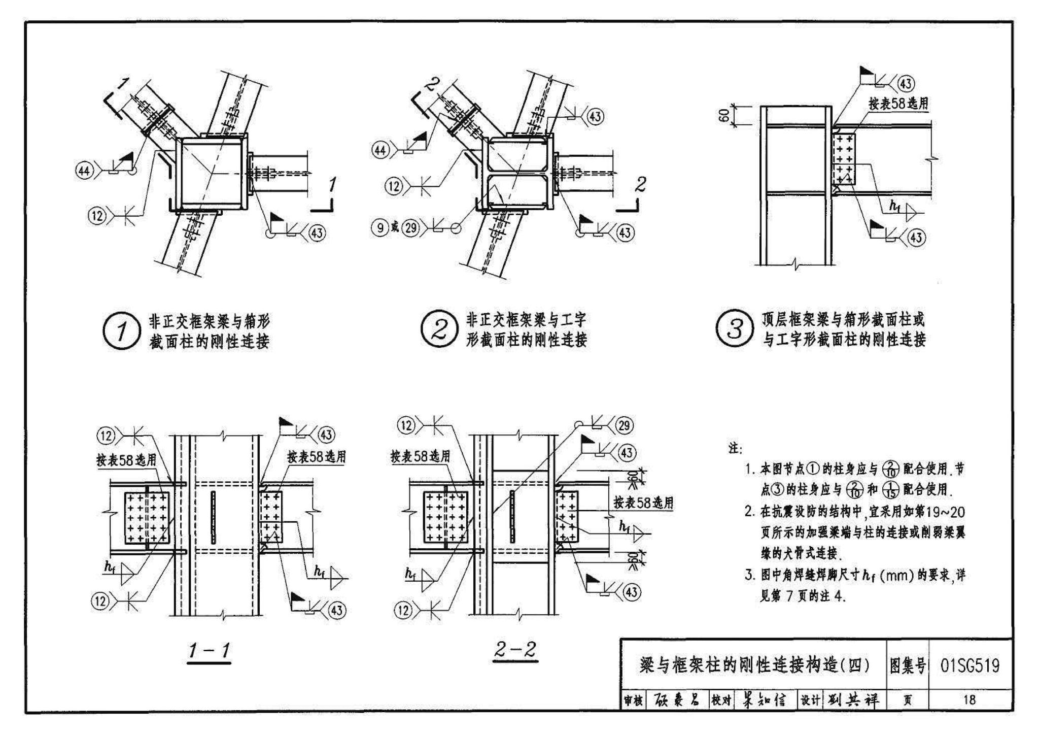 01SG519、01(04)SG519--多、高层民用建筑钢结构节点构造详图（含2004年局部修改版）