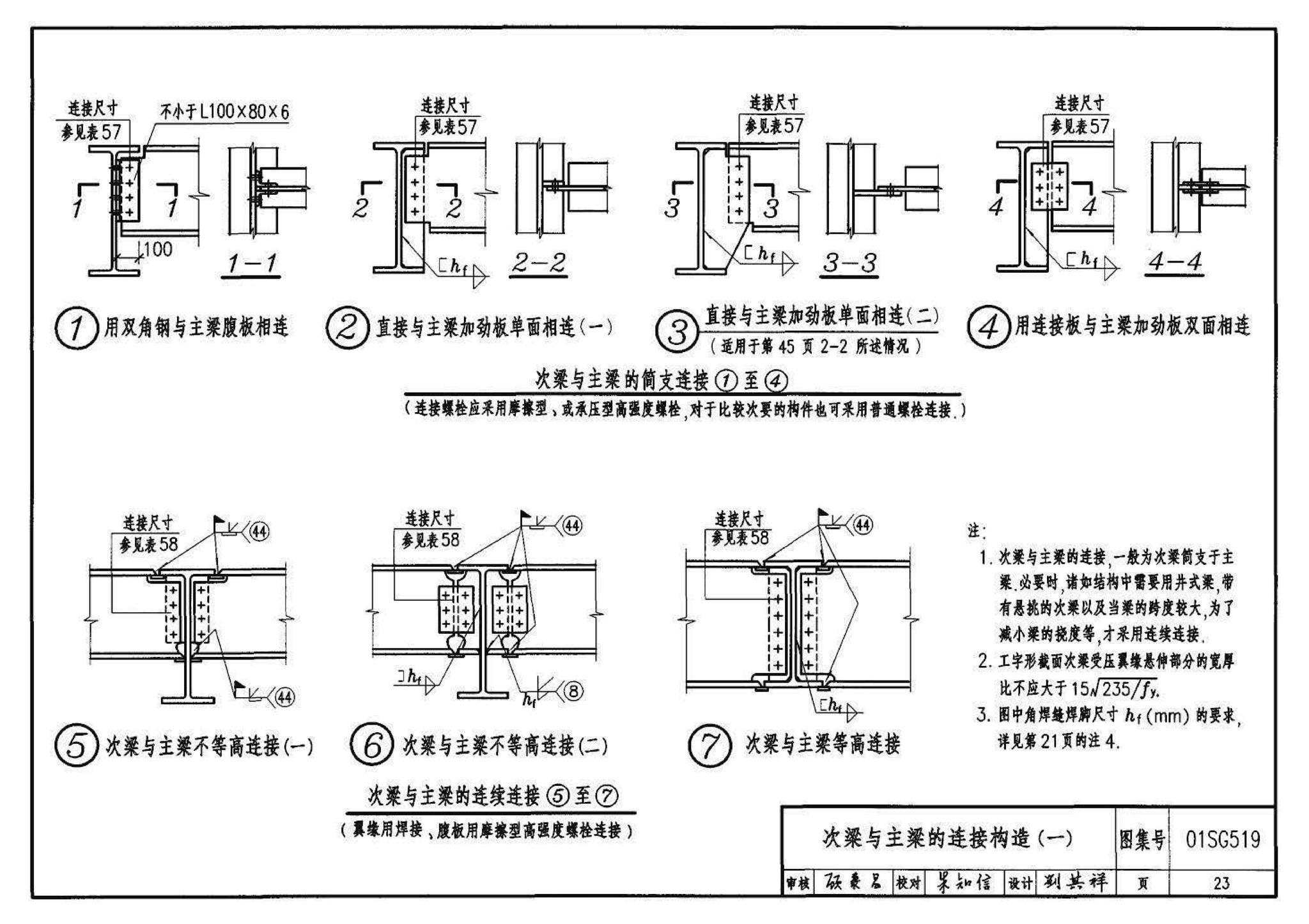 01SG519、01(04)SG519--多、高层民用建筑钢结构节点构造详图（含2004年局部修改版）