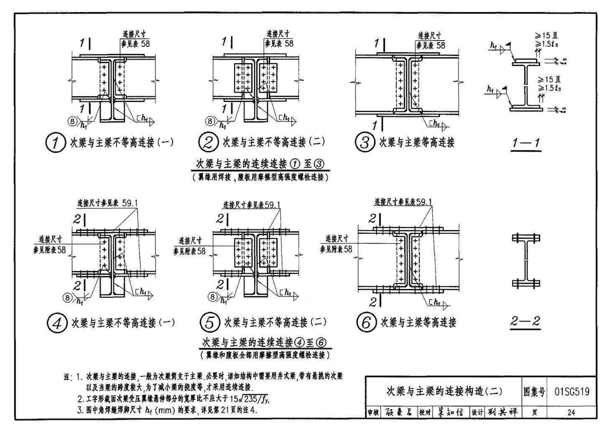 01SG519、01(04)SG519--多、高层民用建筑钢结构节点构造详图（含2004年局部修改版）