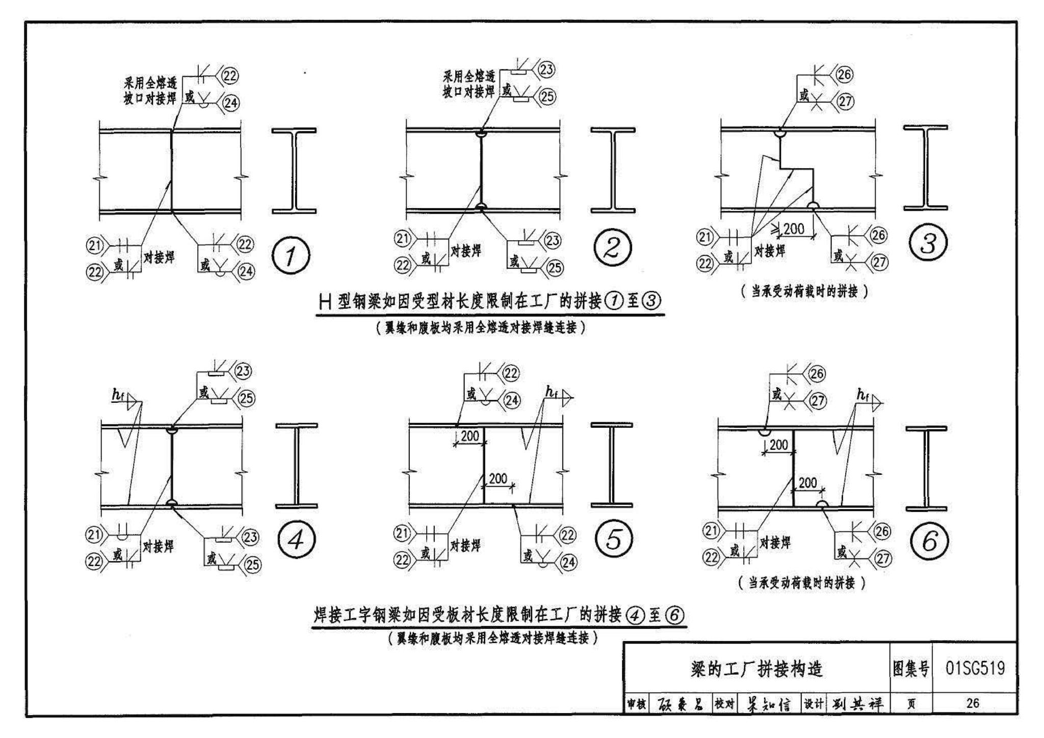 01SG519、01(04)SG519--多、高层民用建筑钢结构节点构造详图（含2004年局部修改版）