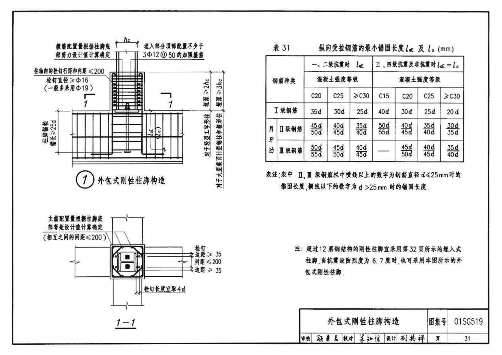 01SG519、01(04)SG519--多、高层民用建筑钢结构节点构造详图（含2004年局部修改版）