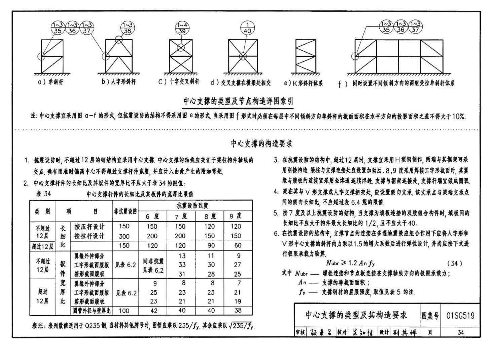 01SG519、01(04)SG519--多、高层民用建筑钢结构节点构造详图（含2004年局部修改版）