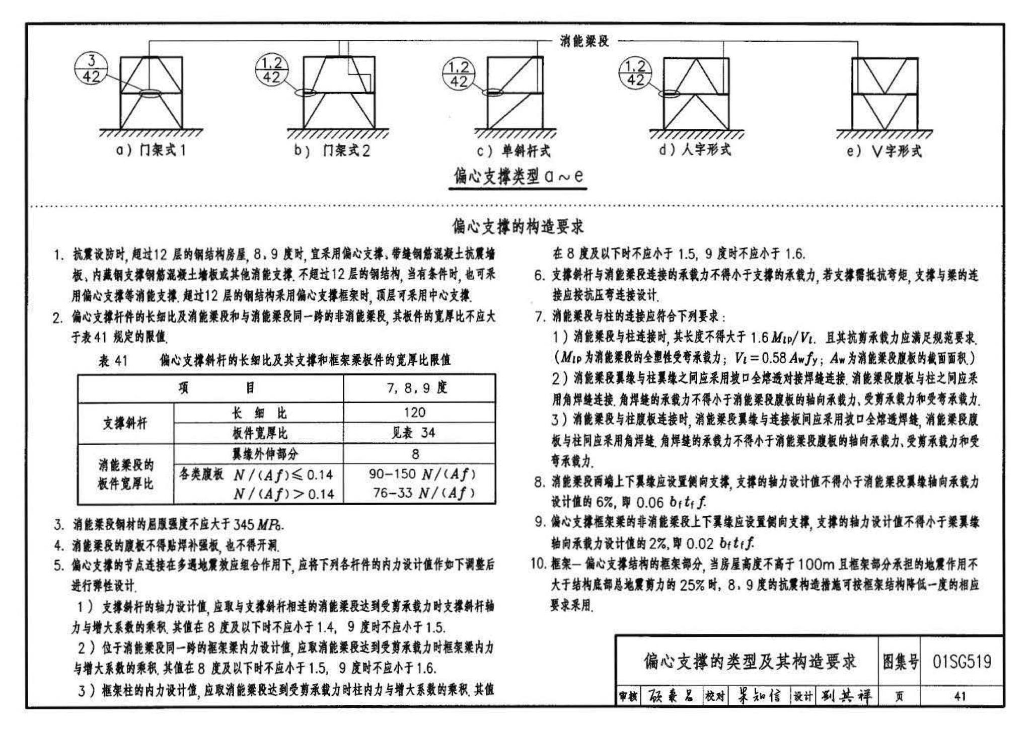 01SG519、01(04)SG519--多、高层民用建筑钢结构节点构造详图（含2004年局部修改版）