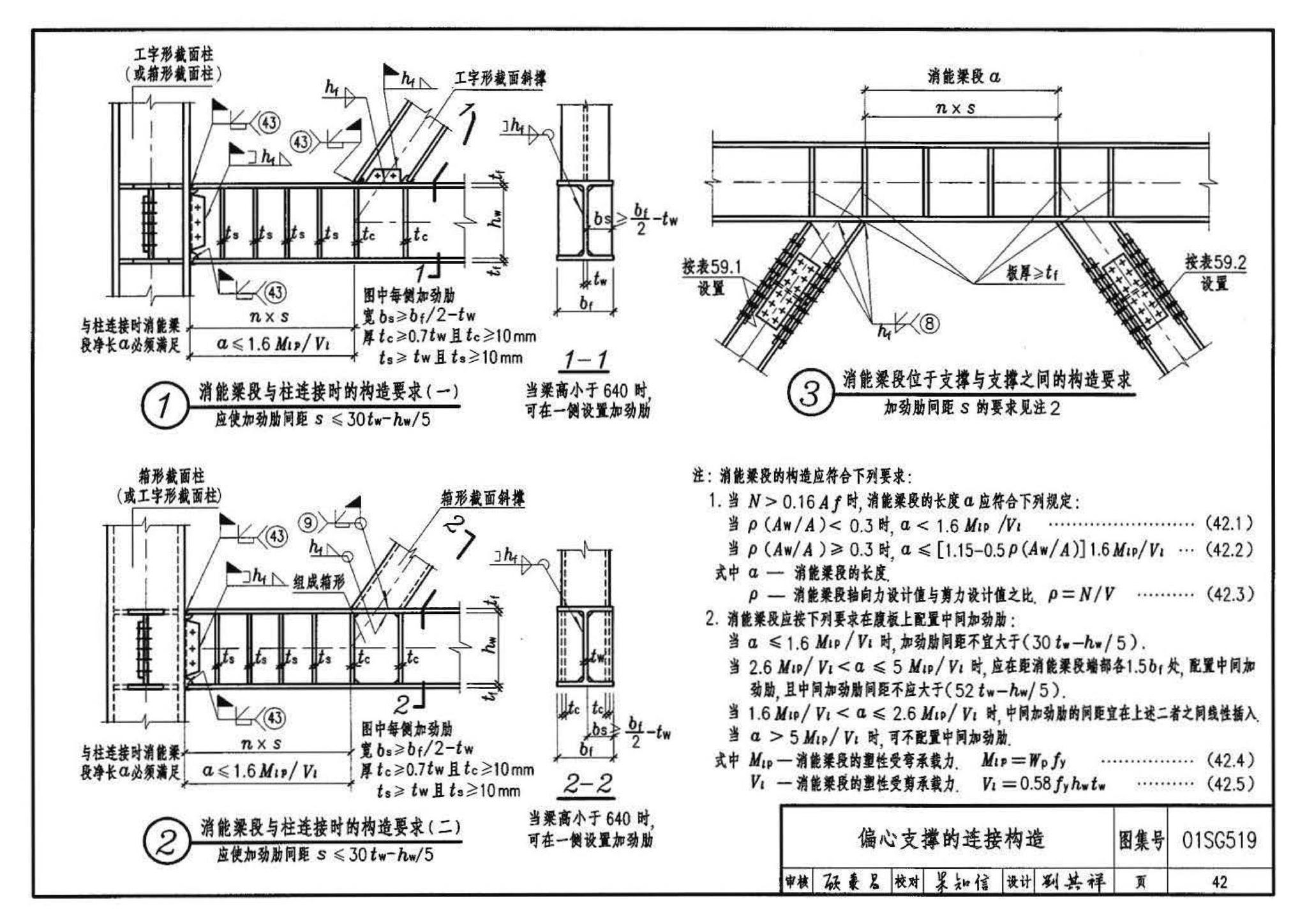 01SG519、01(04)SG519--多、高层民用建筑钢结构节点构造详图（含2004年局部修改版）