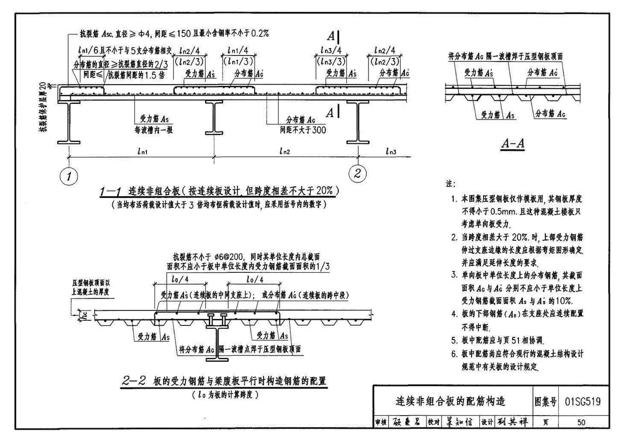 01SG519、01(04)SG519--多、高层民用建筑钢结构节点构造详图（含2004年局部修改版）