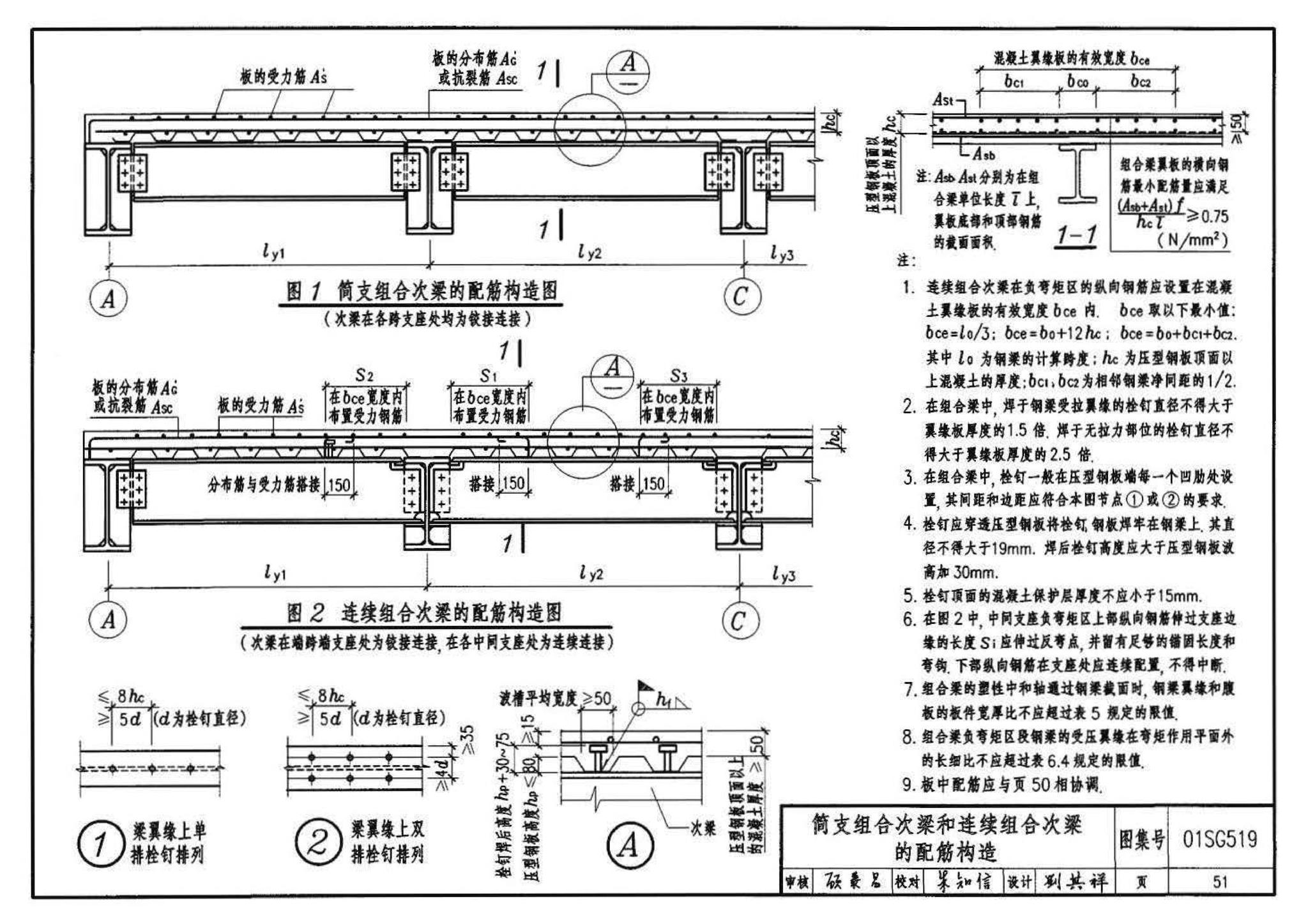 01SG519、01(04)SG519--多、高层民用建筑钢结构节点构造详图（含2004年局部修改版）