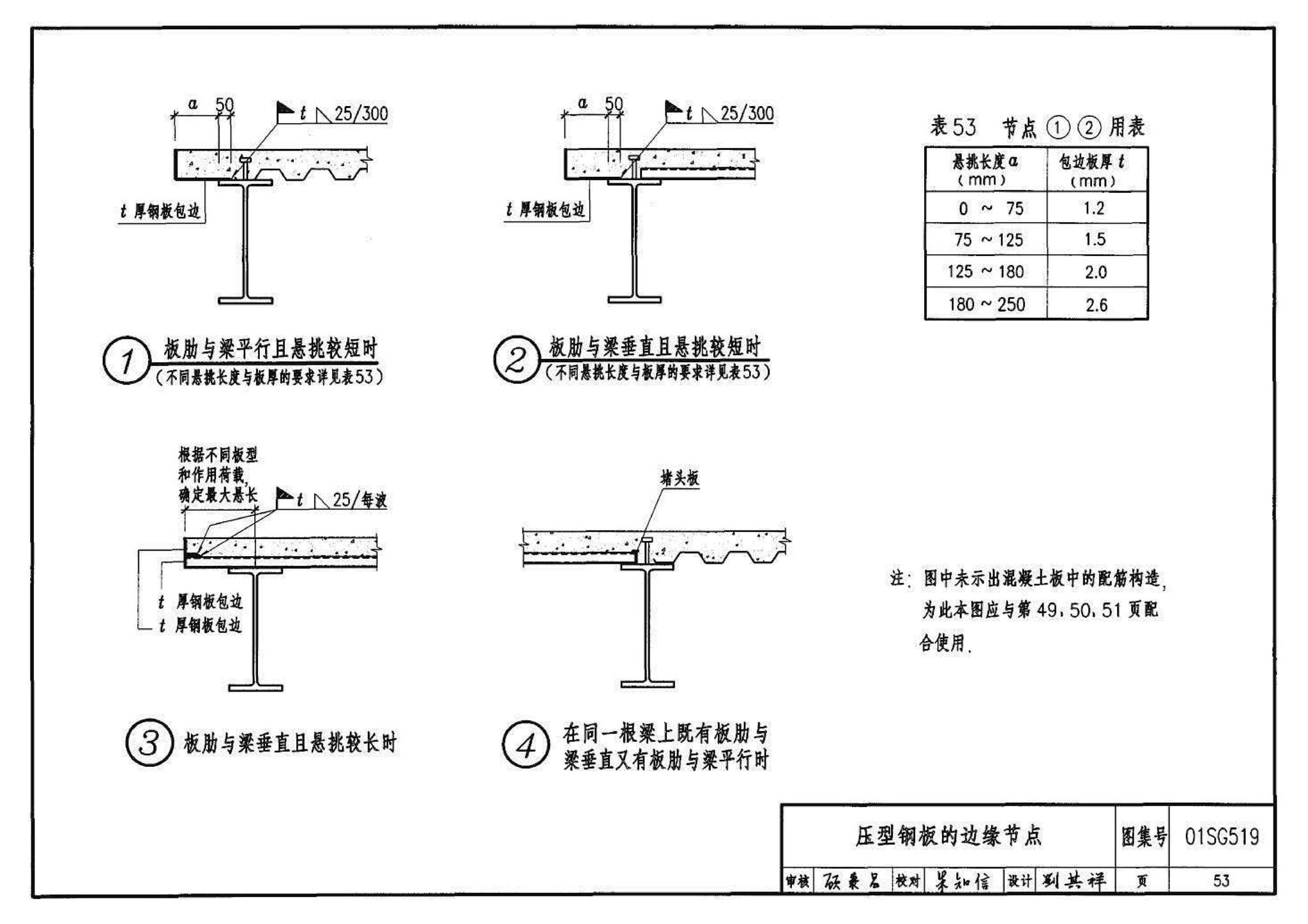 01SG519、01(04)SG519--多、高层民用建筑钢结构节点构造详图（含2004年局部修改版）